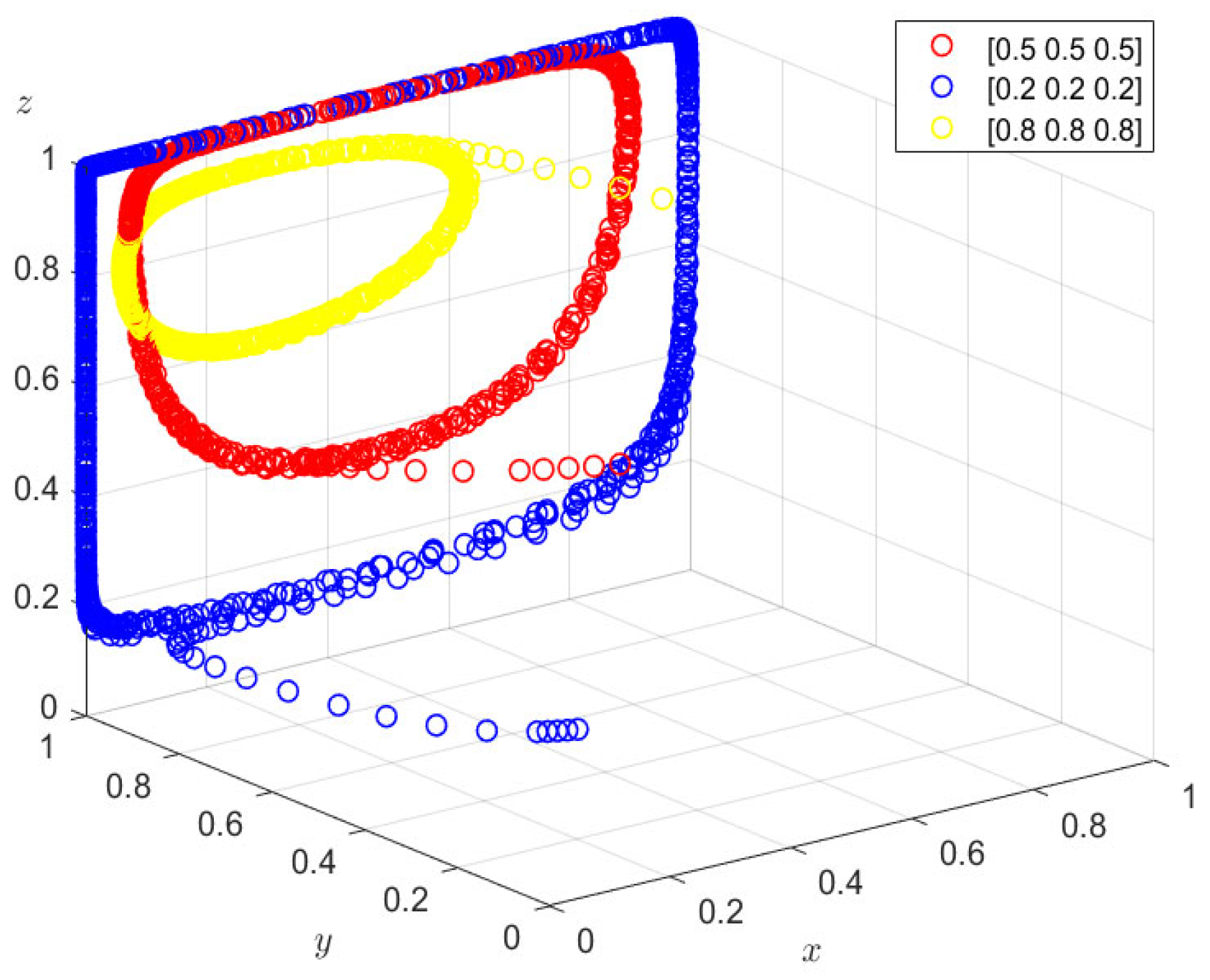 Sustainability 17 09196 g005