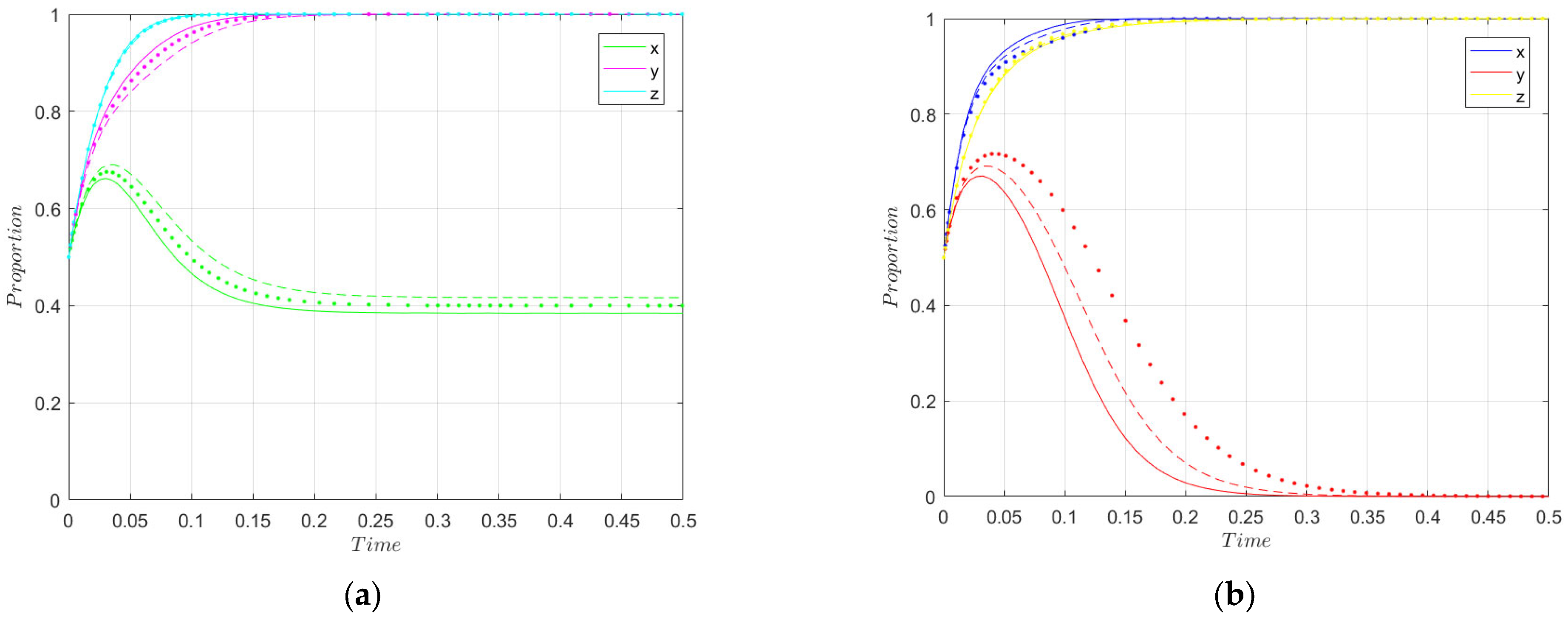 Sustainability 17 09196 g008