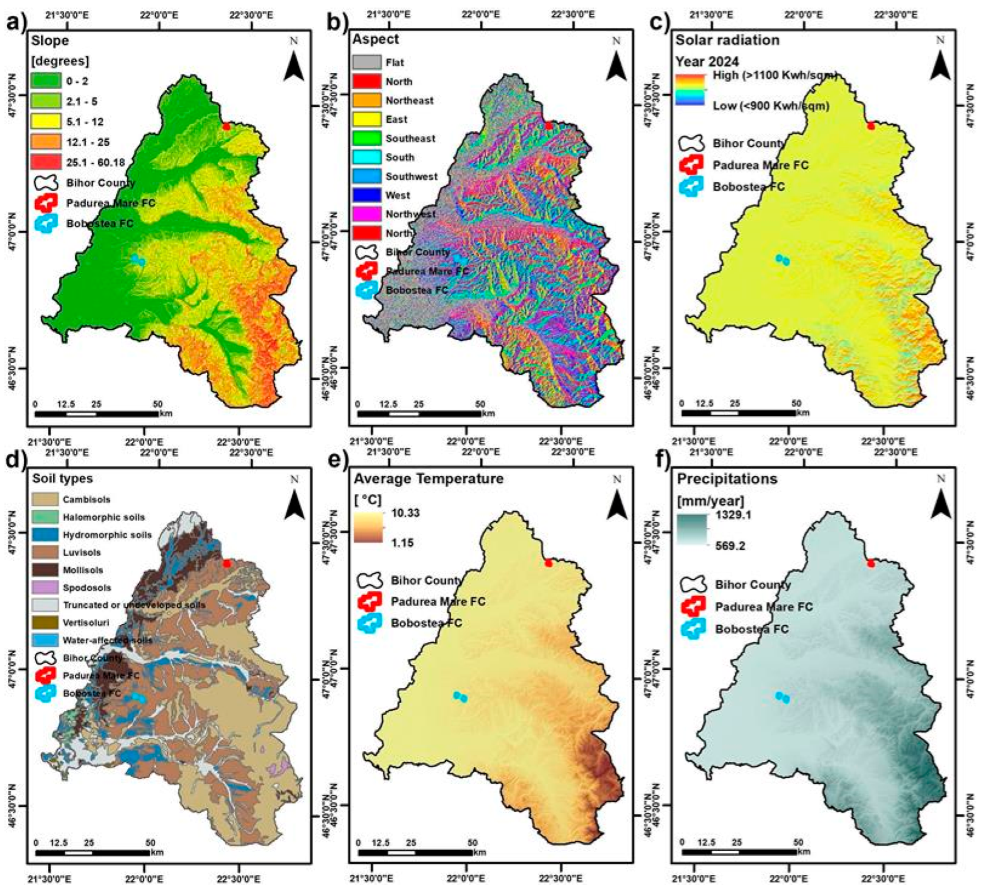 Sustainability 17 09197 g002