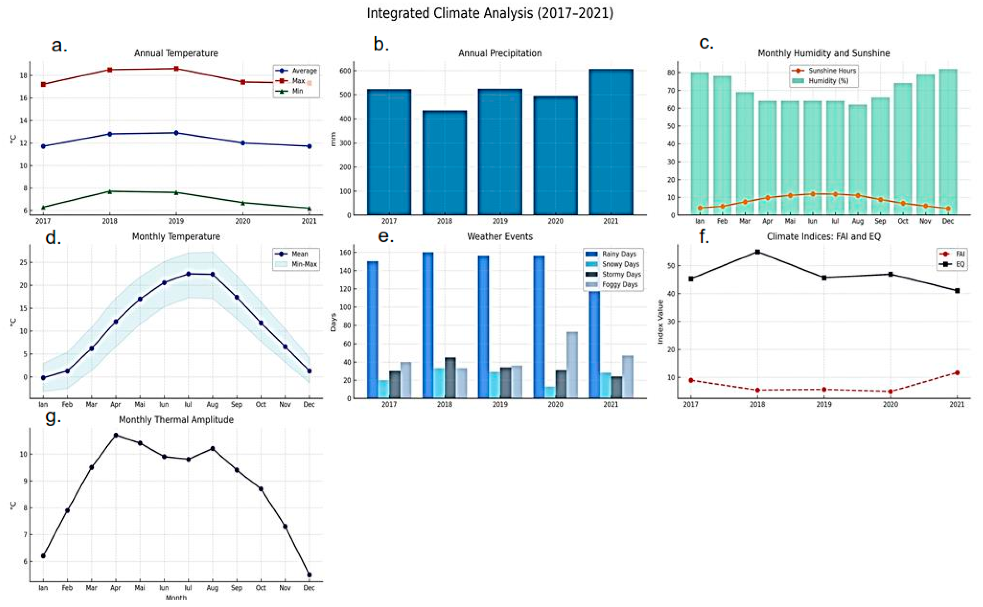 Sustainability 17 09197 g005