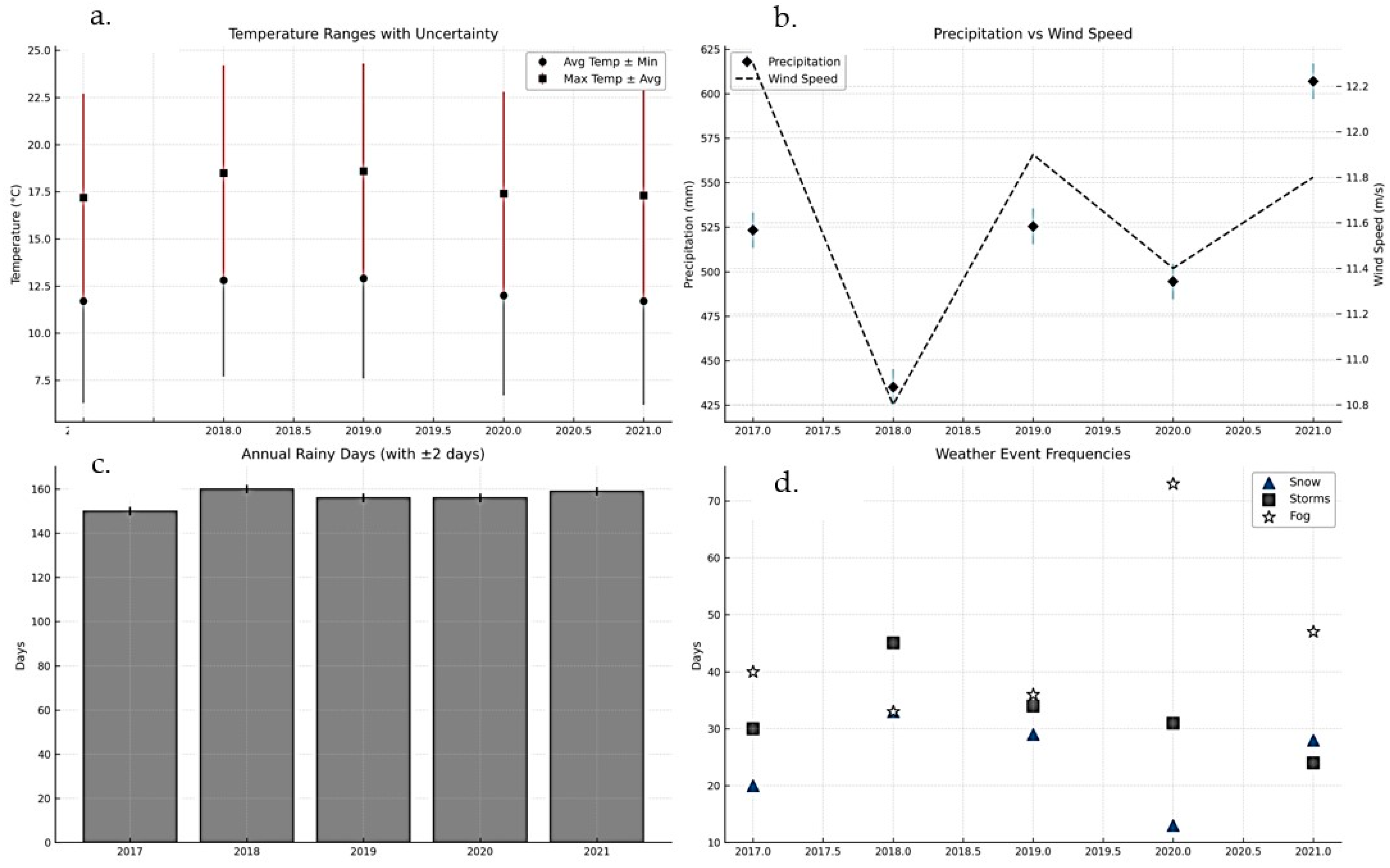Sustainability 17 09197 g006