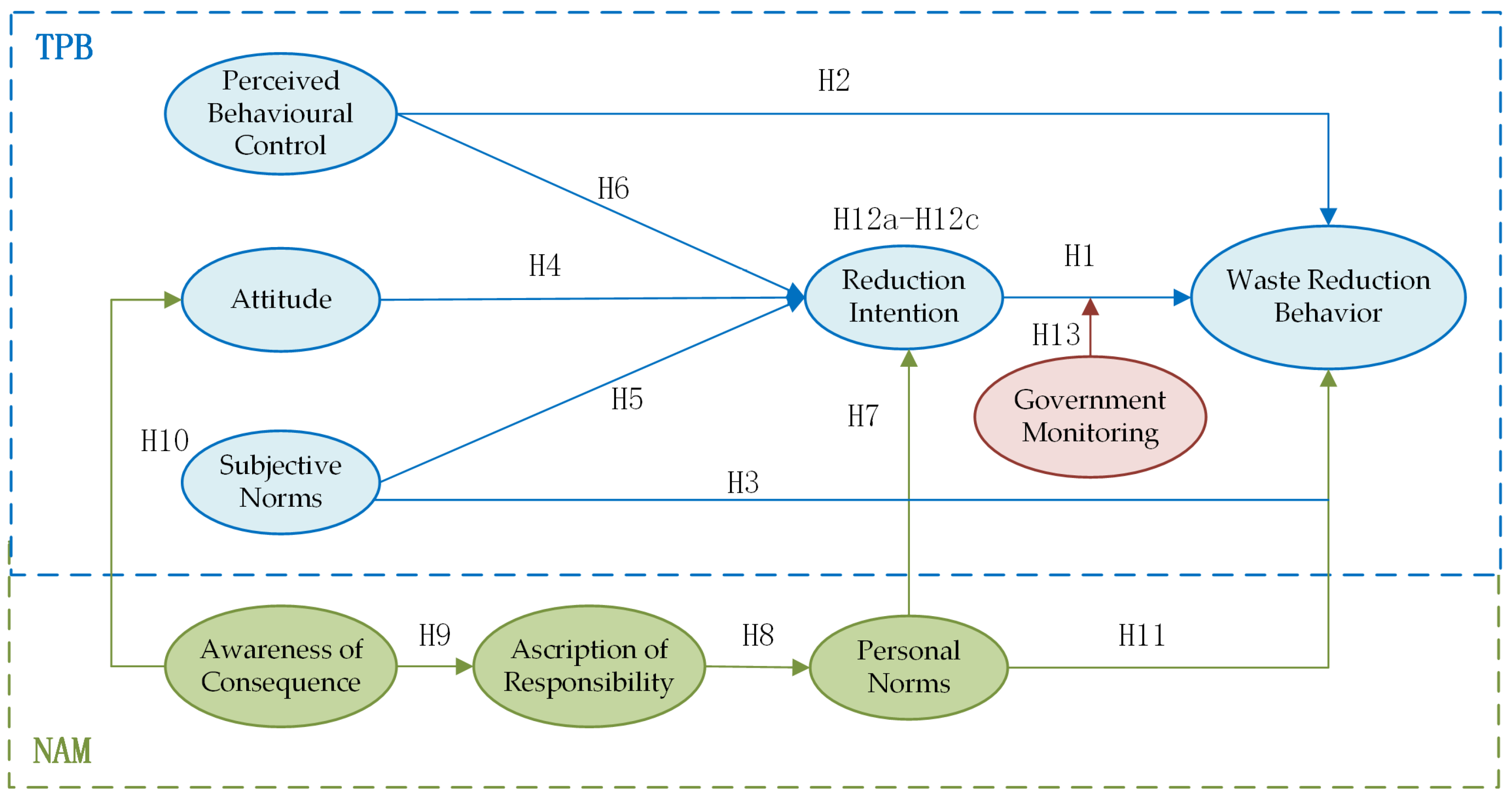 Sustainability 17 09202 g001