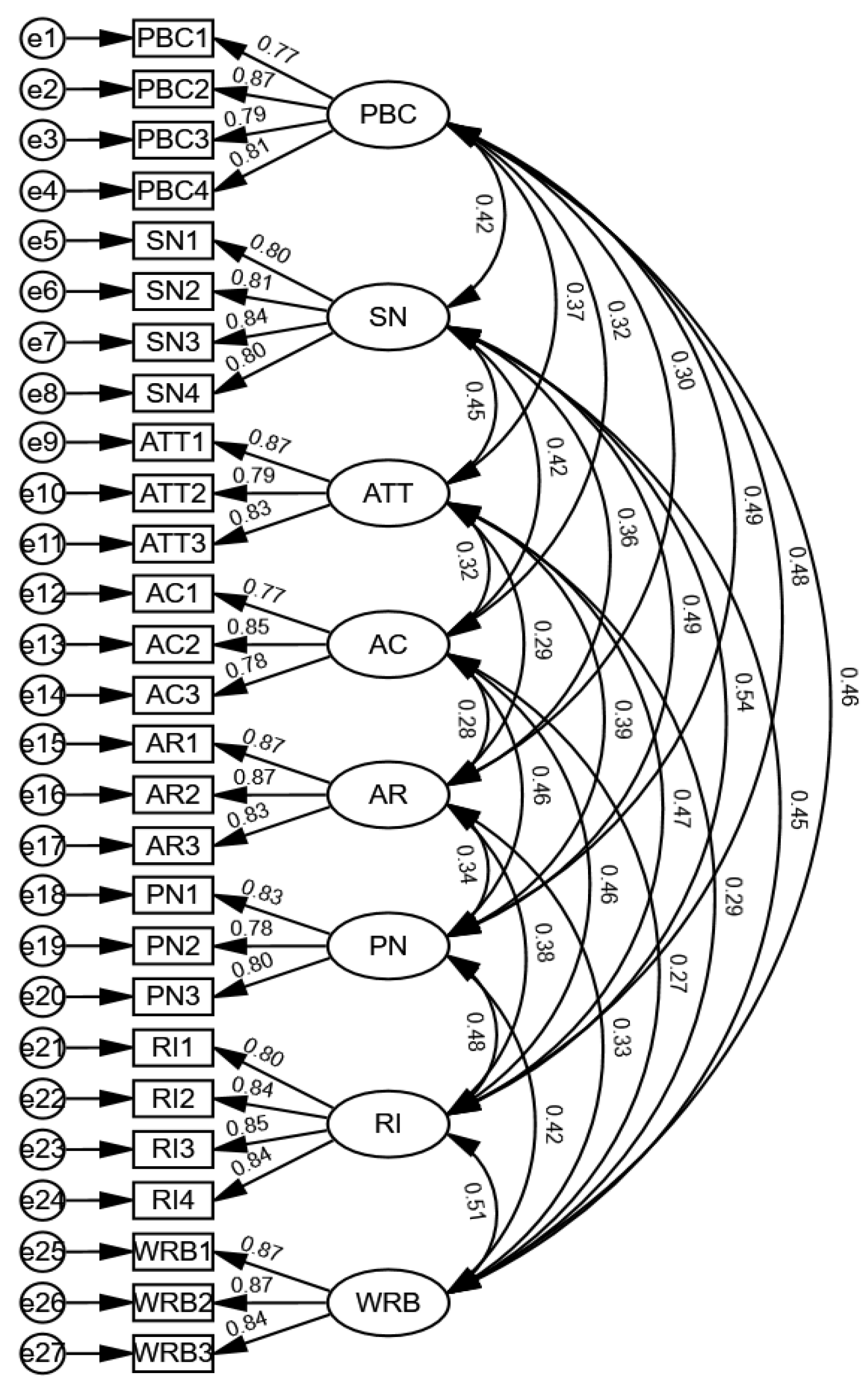 Sustainability 17 09202 g002
