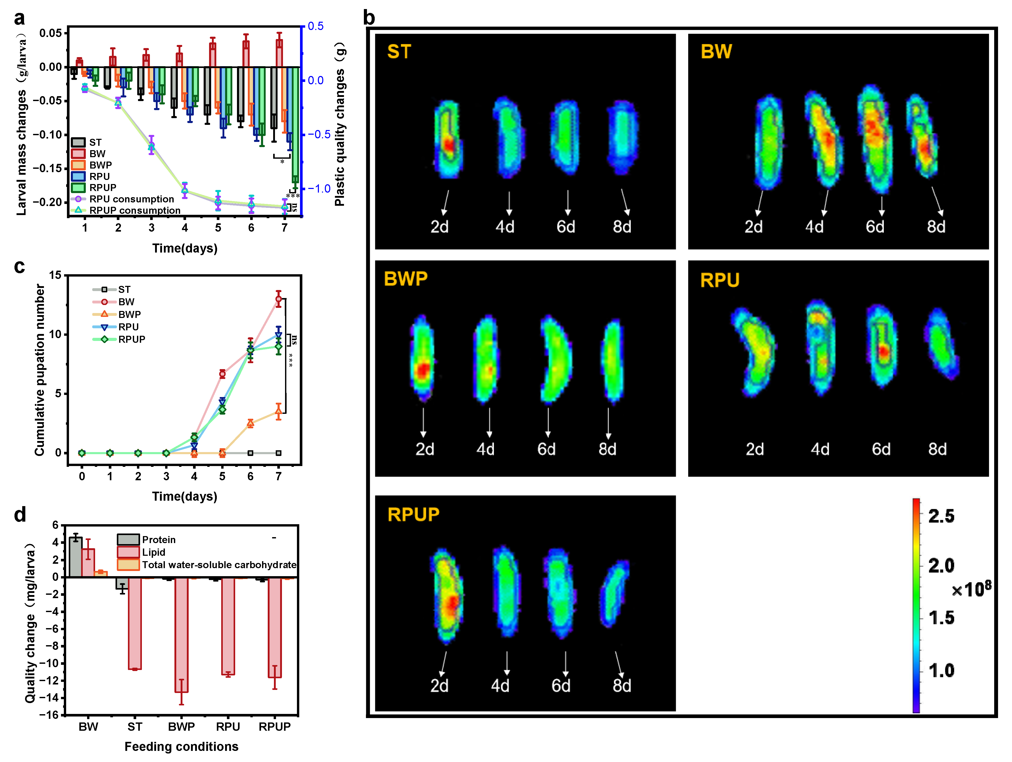 Sustainability 17 09203 g001 Sustainability 17 09203 g001