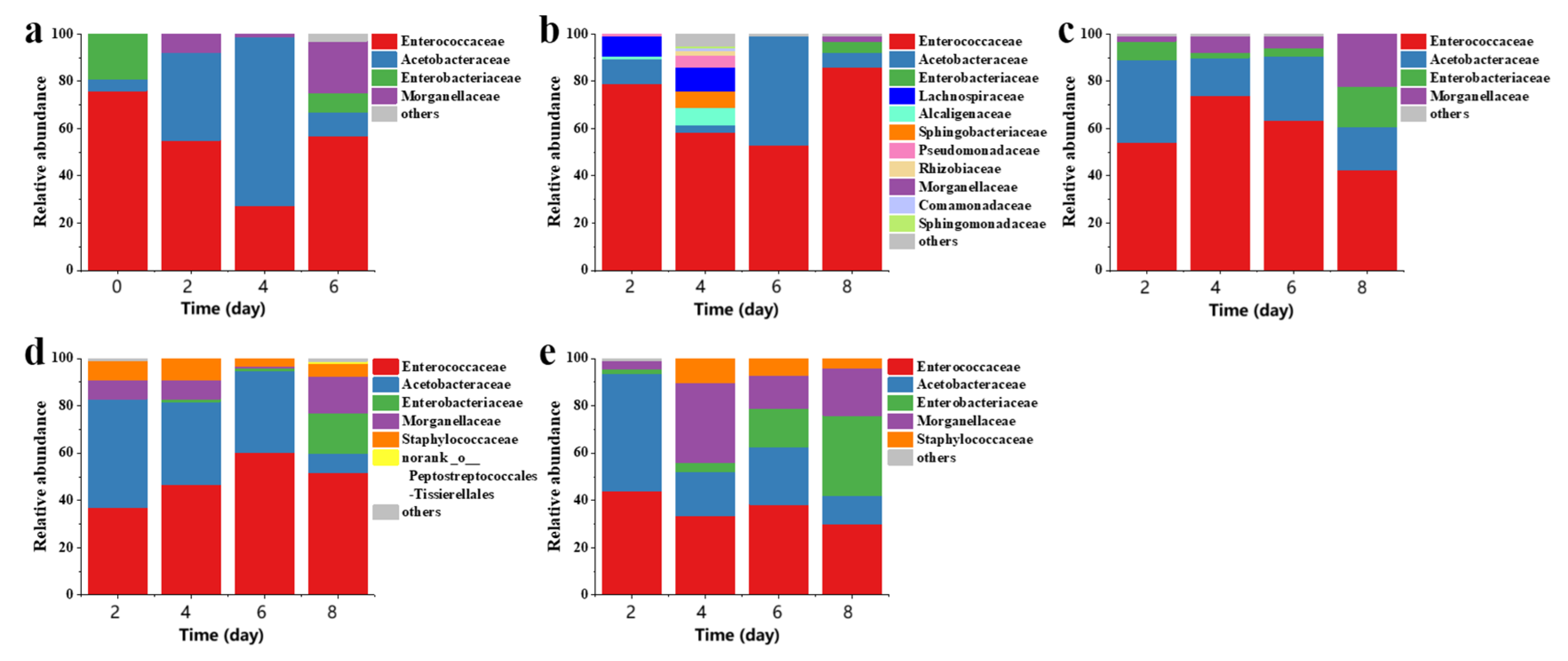 Sustainability 17 09203 g004 Sustainability 17 09203 g004