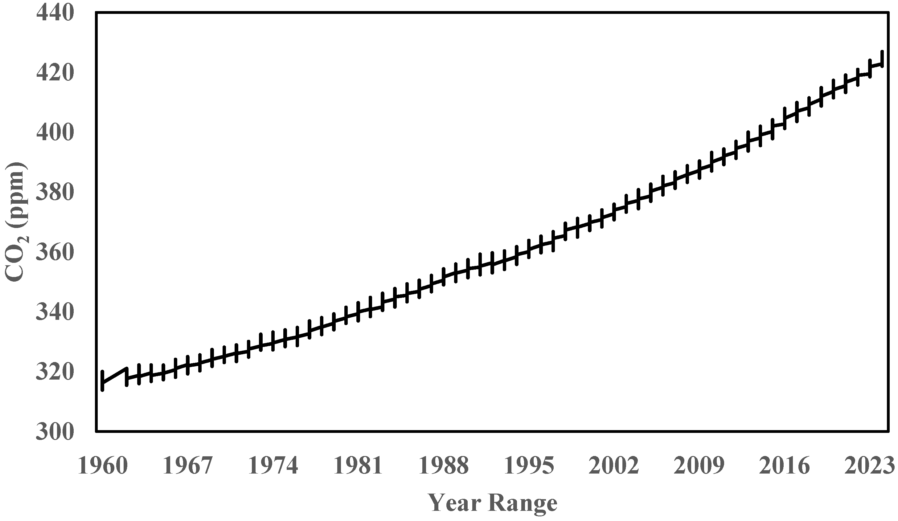 Sustainability 17 09204 g002 Sustainability 17 09204 g002
