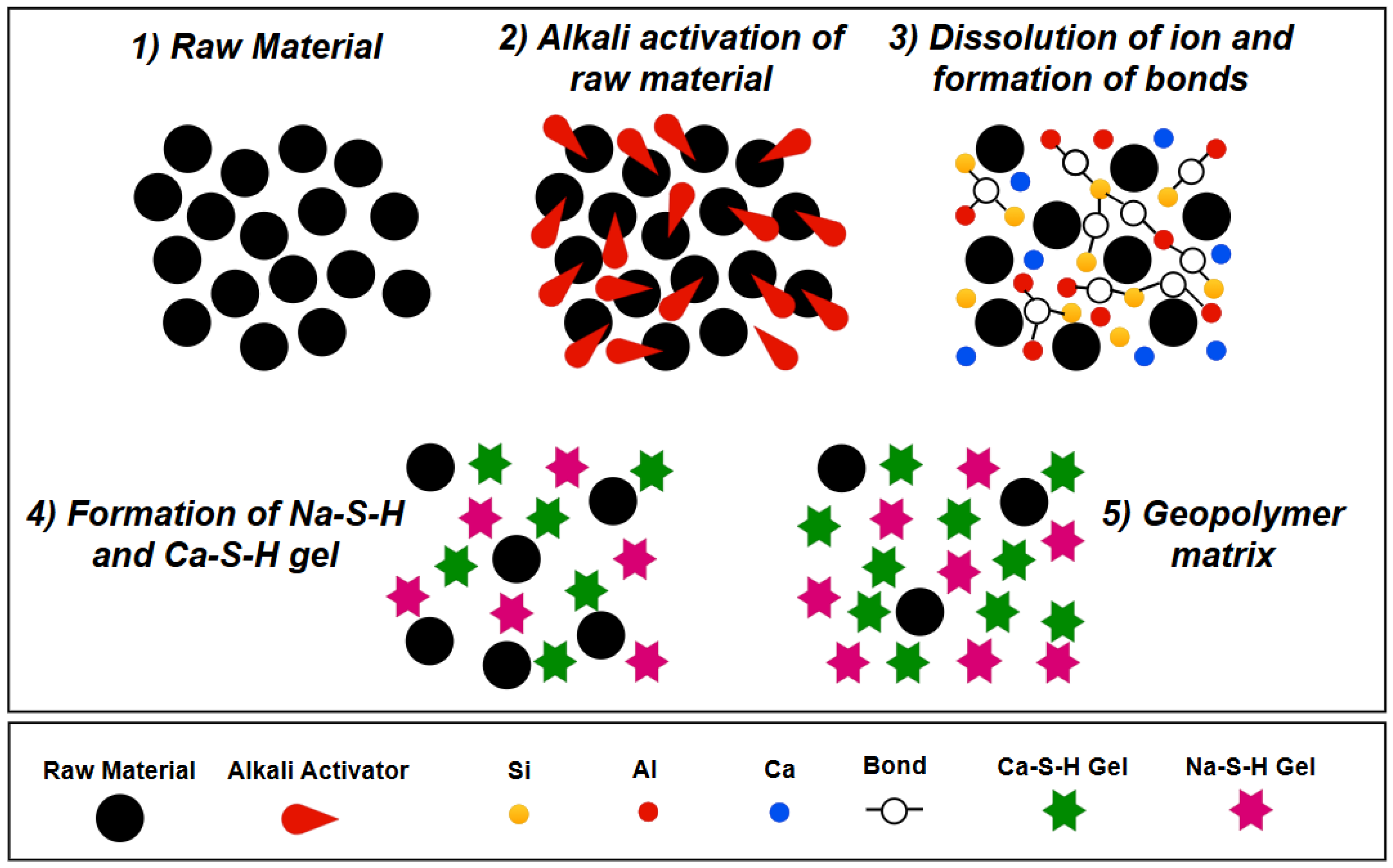 Sustainability 17 09204 g004 Sustainability 17 09204 g004