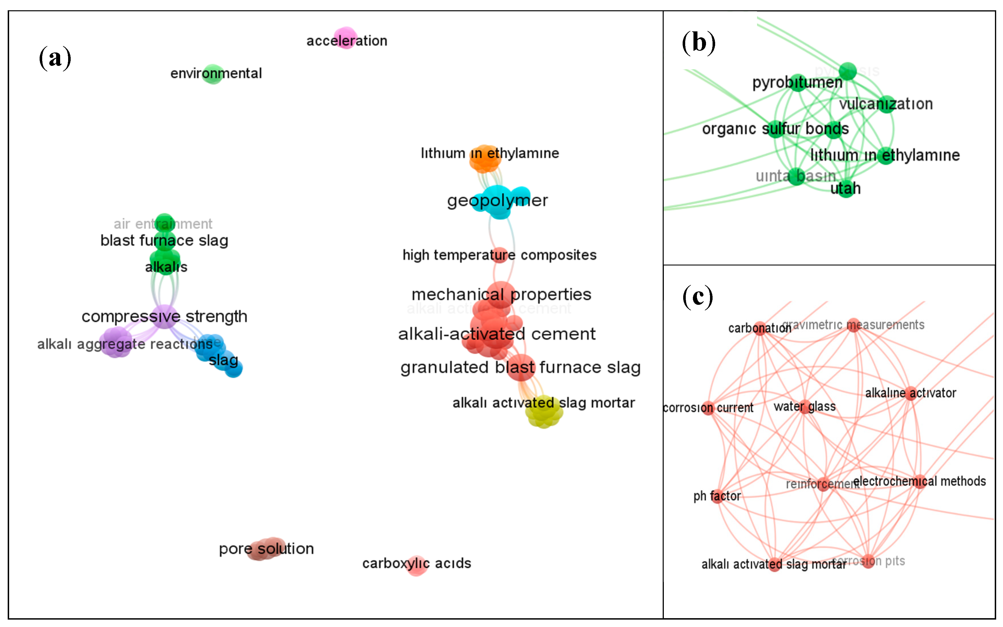 Sustainability 17 09204 g007 Sustainability 17 09204 g007