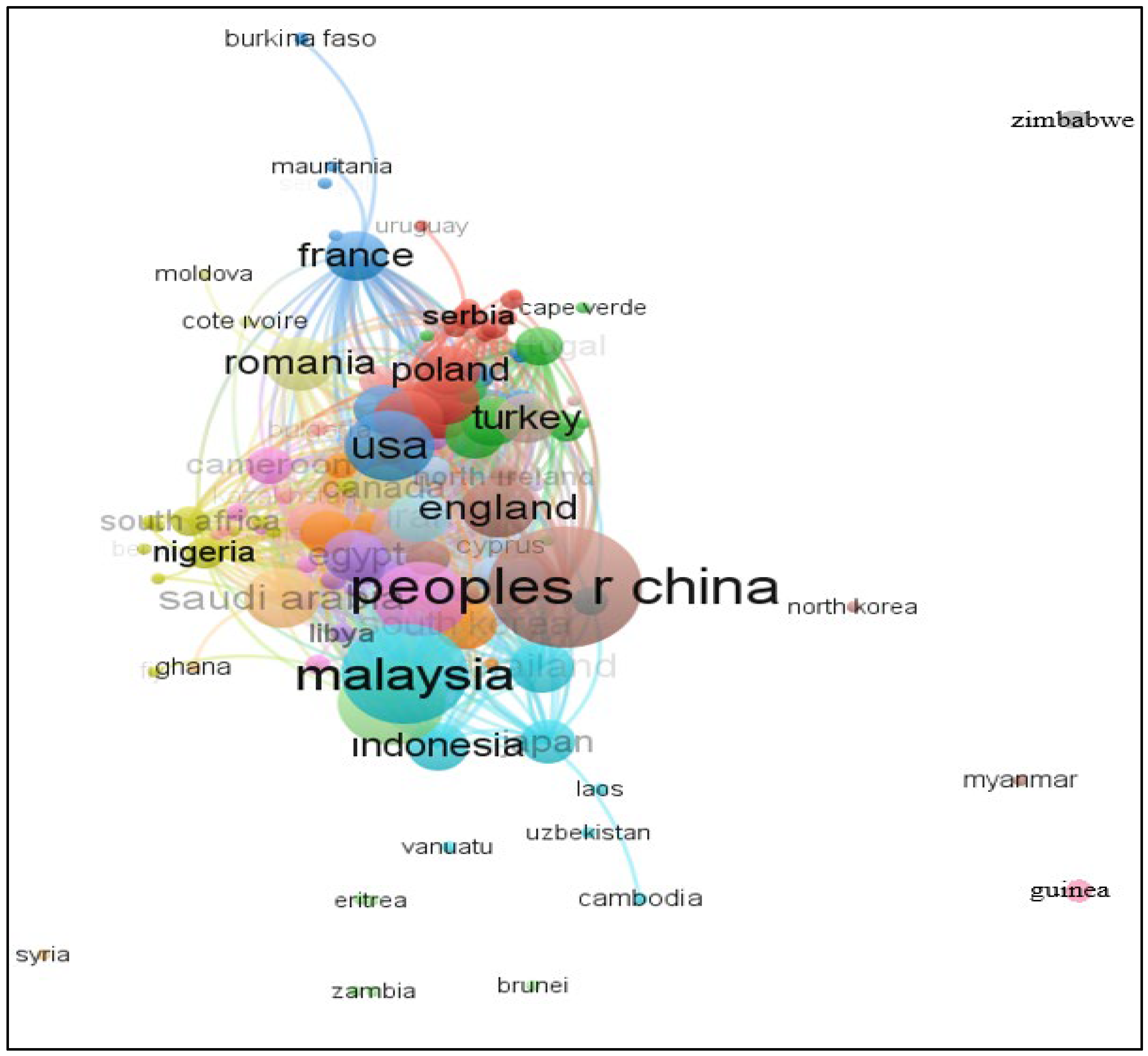 Sustainability 17 09204 g010 Sustainability 17 09204 g010