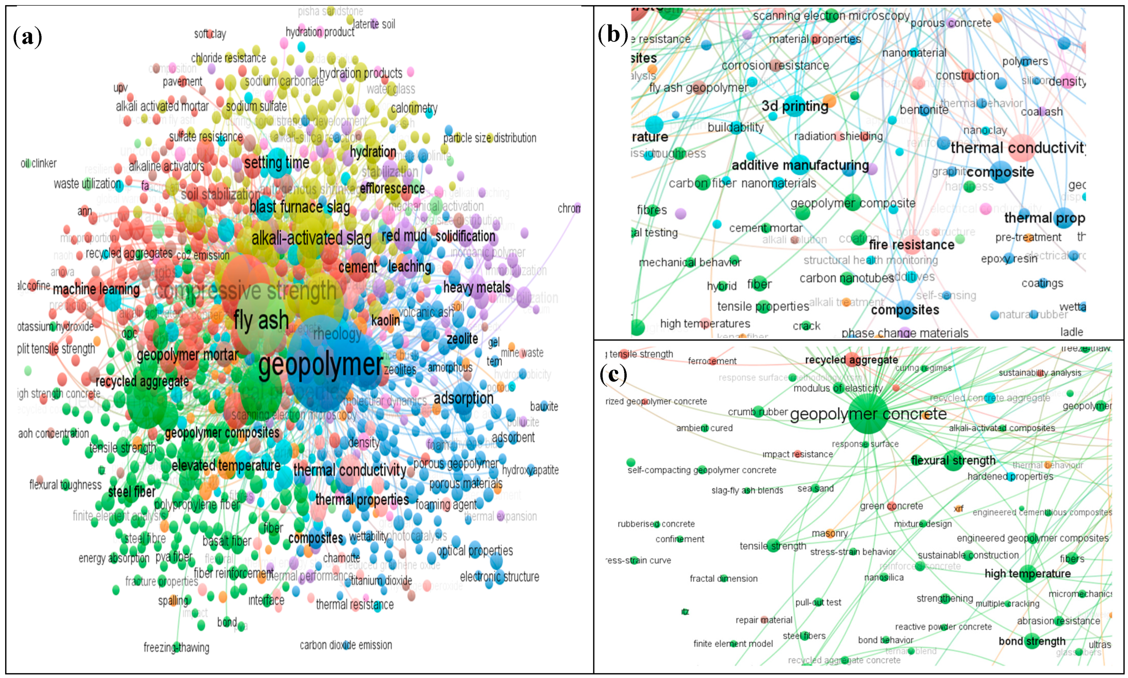 Sustainability 17 09204 g011 Sustainability 17 09204 g011