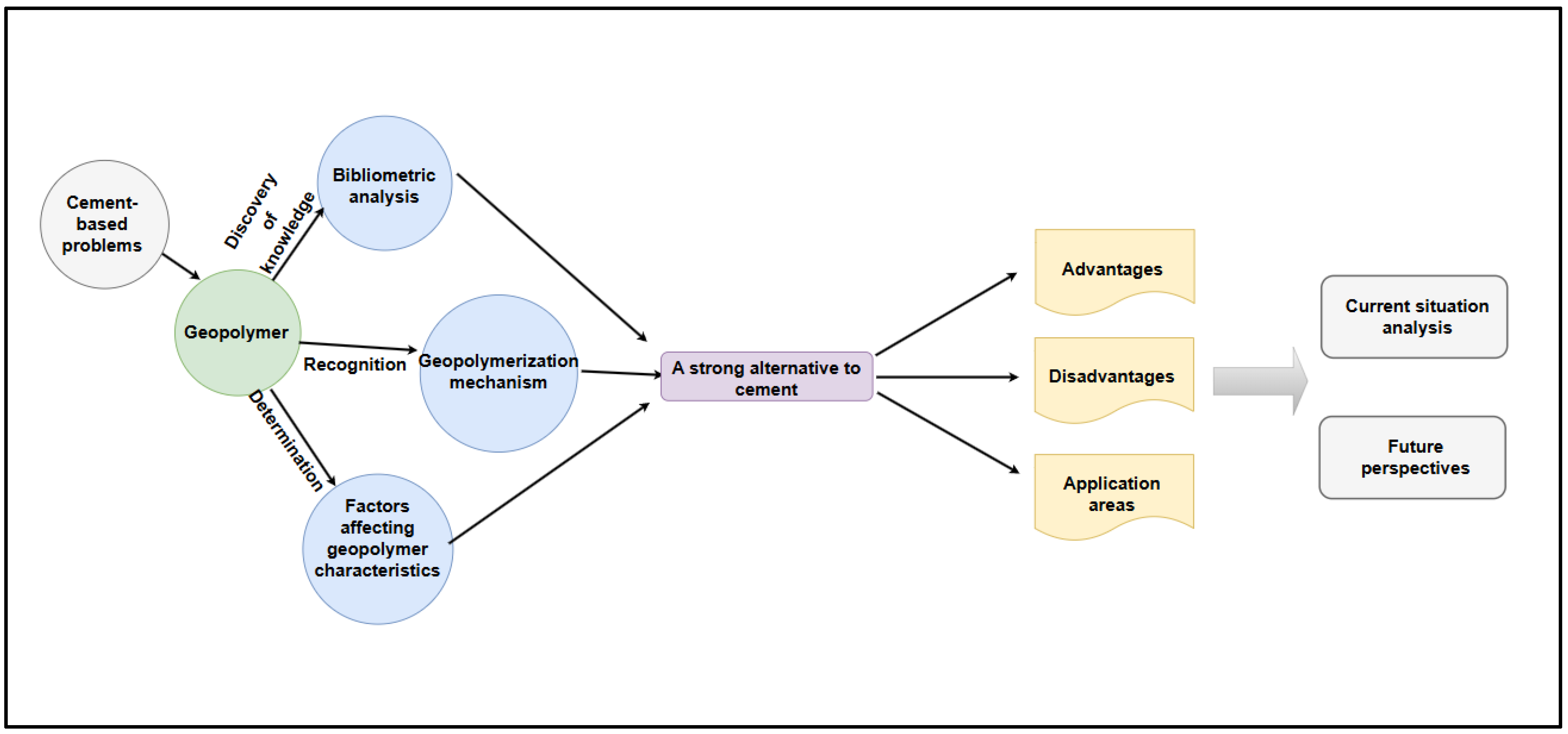 Sustainability 17 09204 g012 Sustainability 17 09204 g012