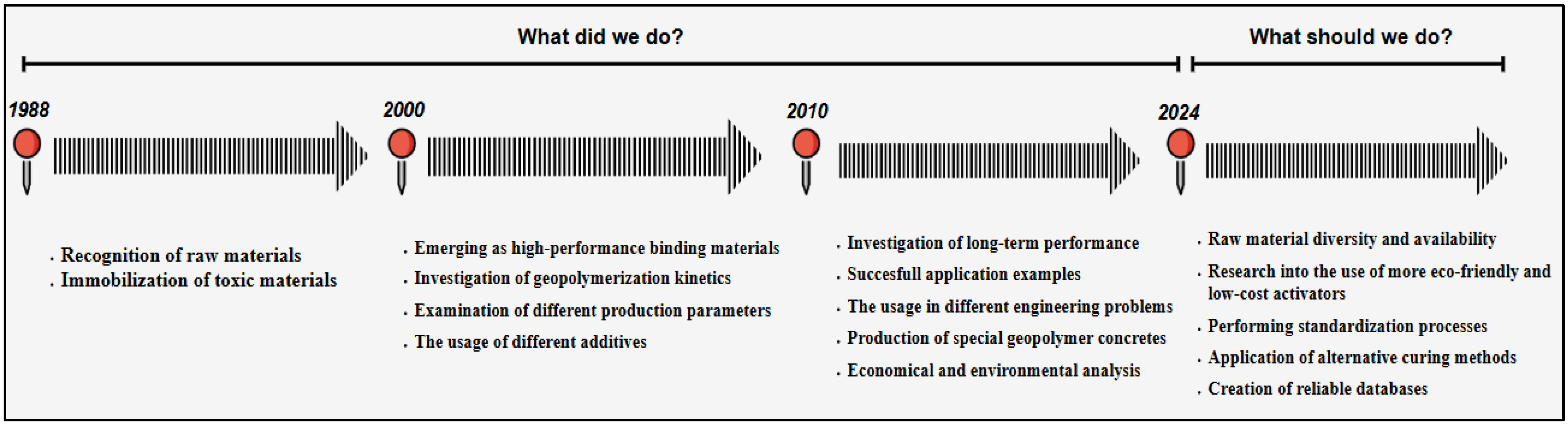 Sustainability 17 09204 g013 Sustainability 17 09204 g013