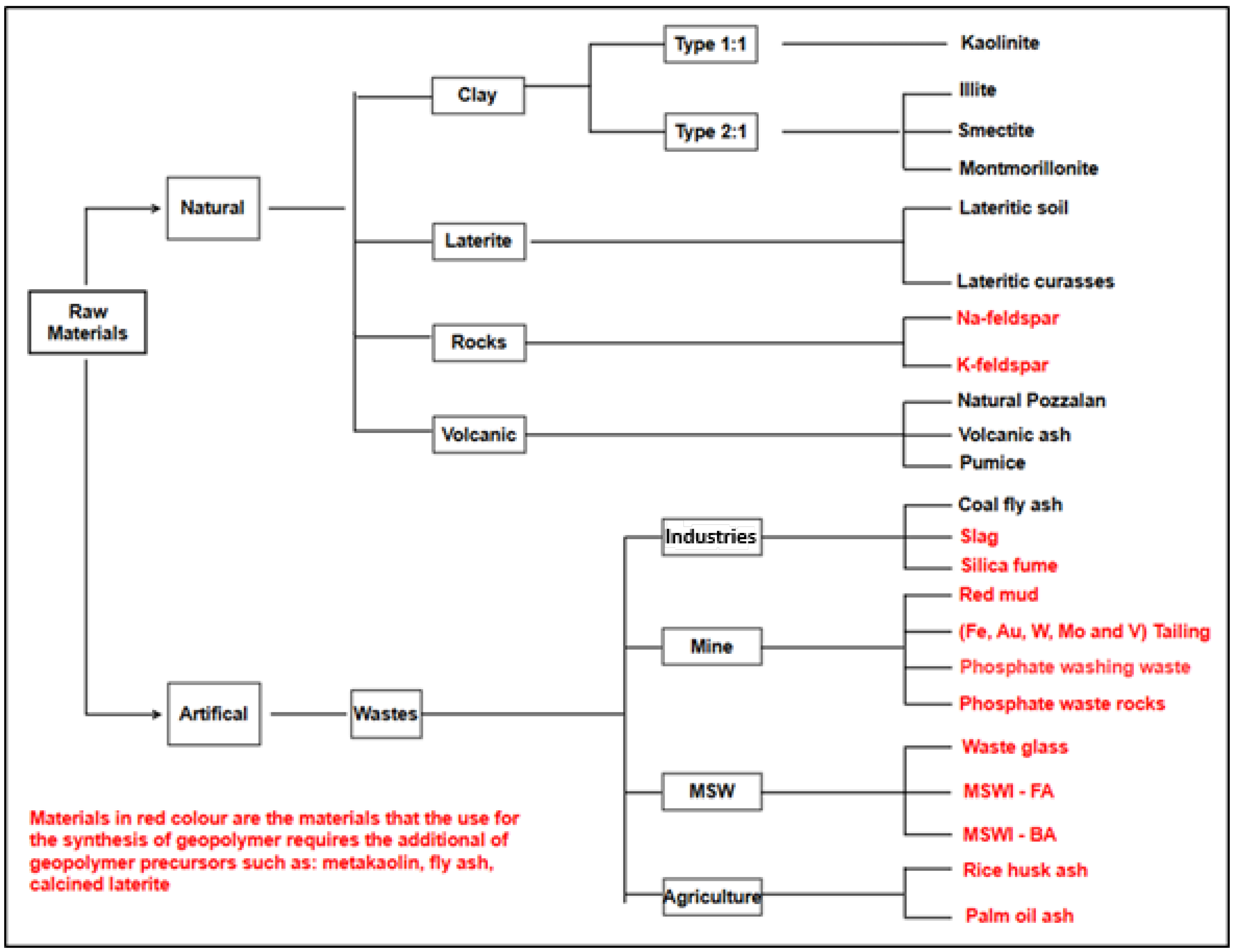 Sustainability 17 09204 g014 Sustainability 17 09204 g014