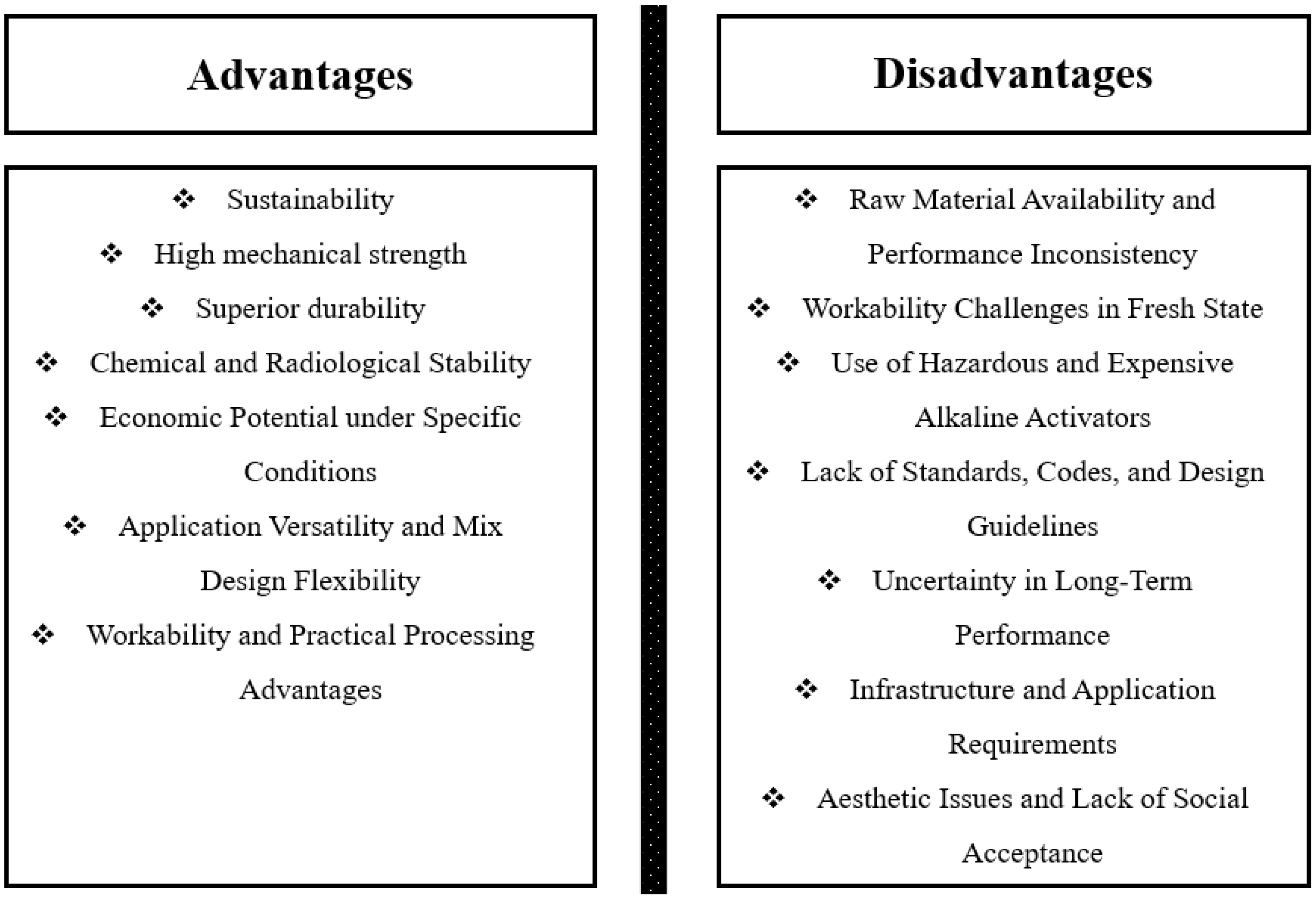 Sustainability 17 09204 g016 Sustainability 17 09204 g016