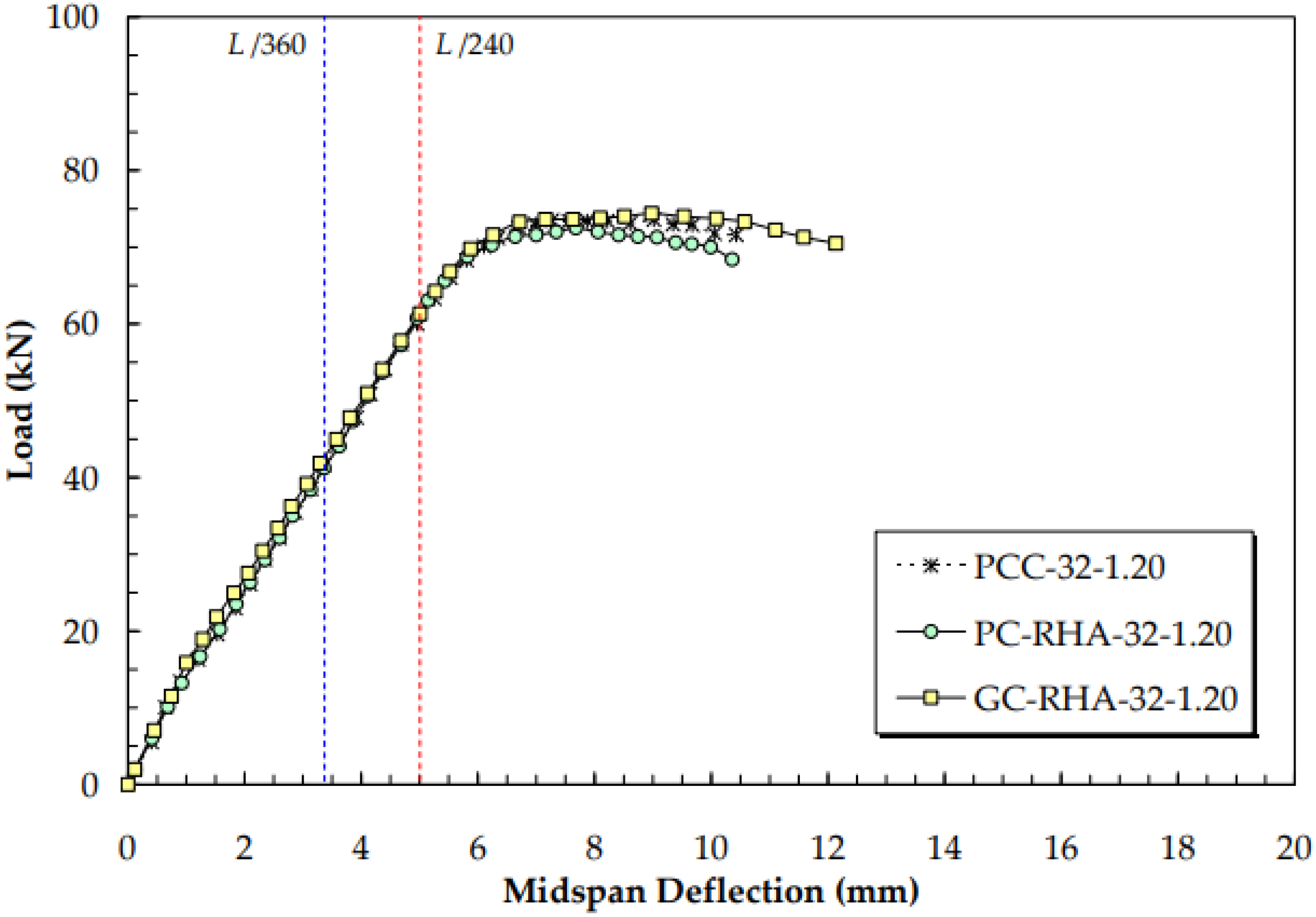 Sustainability 17 09204 g017 Sustainability 17 09204 g017