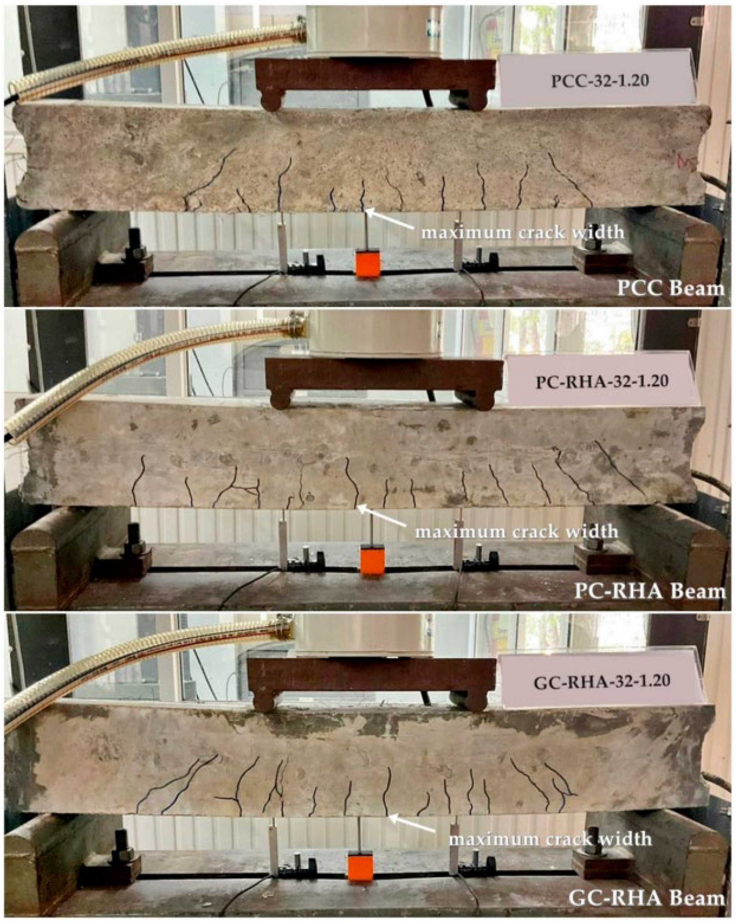Sustainability 17 09204 g018 Sustainability 17 09204 g018