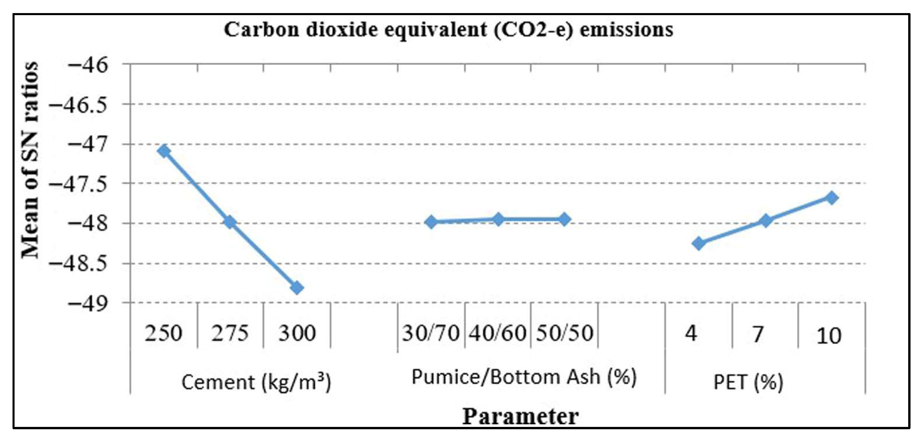 Sustainability 17 09206 g013 Sustainability 17 09206 g013