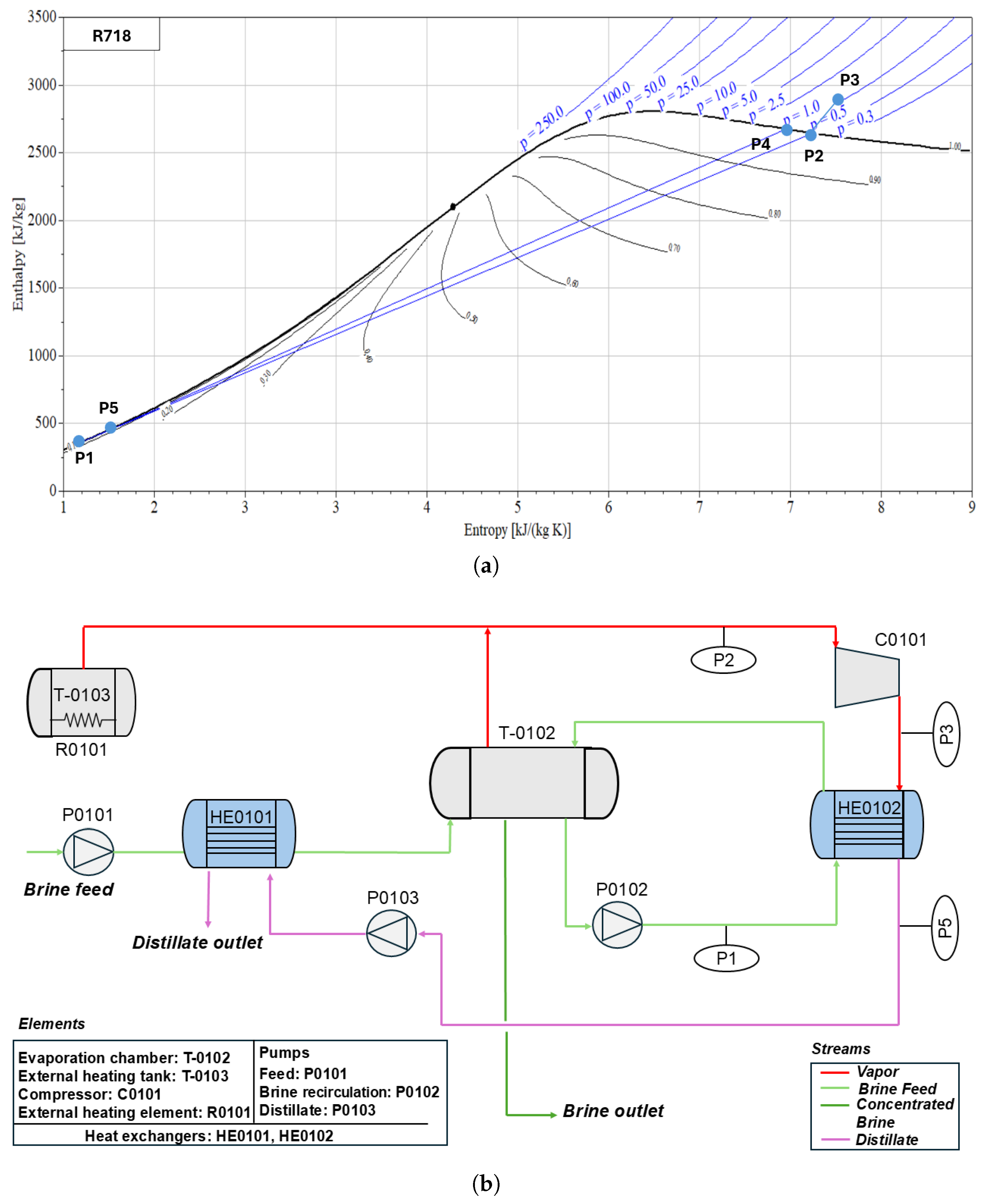 Sustainability 17 09212 g001 Sustainability 17 09212 g001
