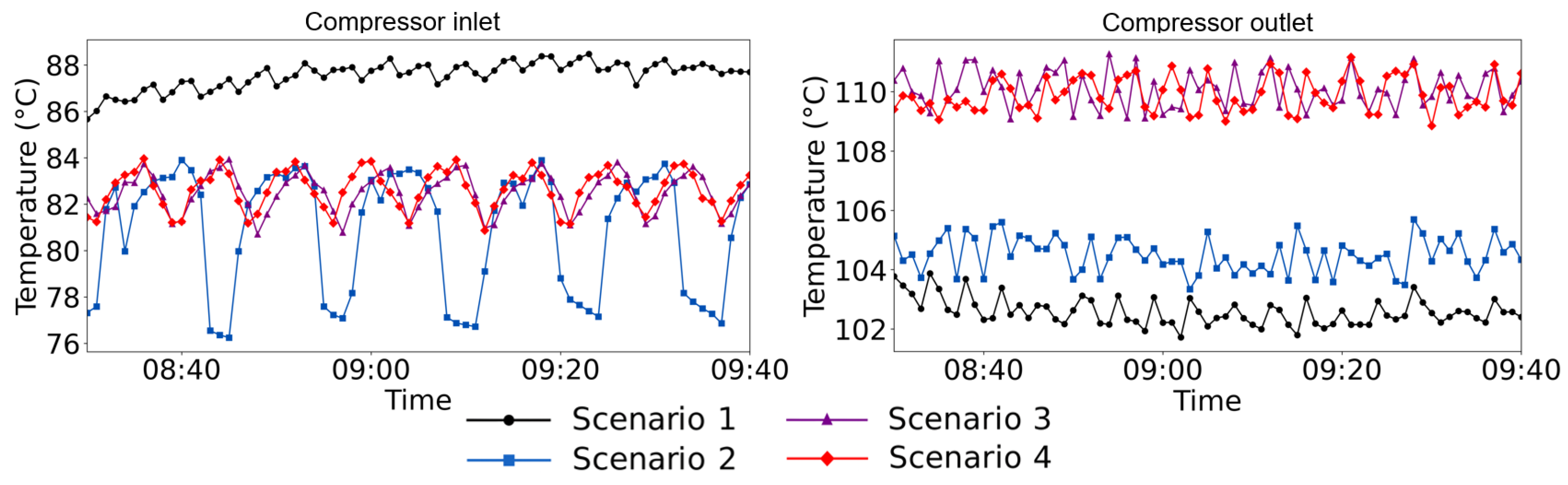 Sustainability 17 09212 g005 Sustainability 17 09212 g005