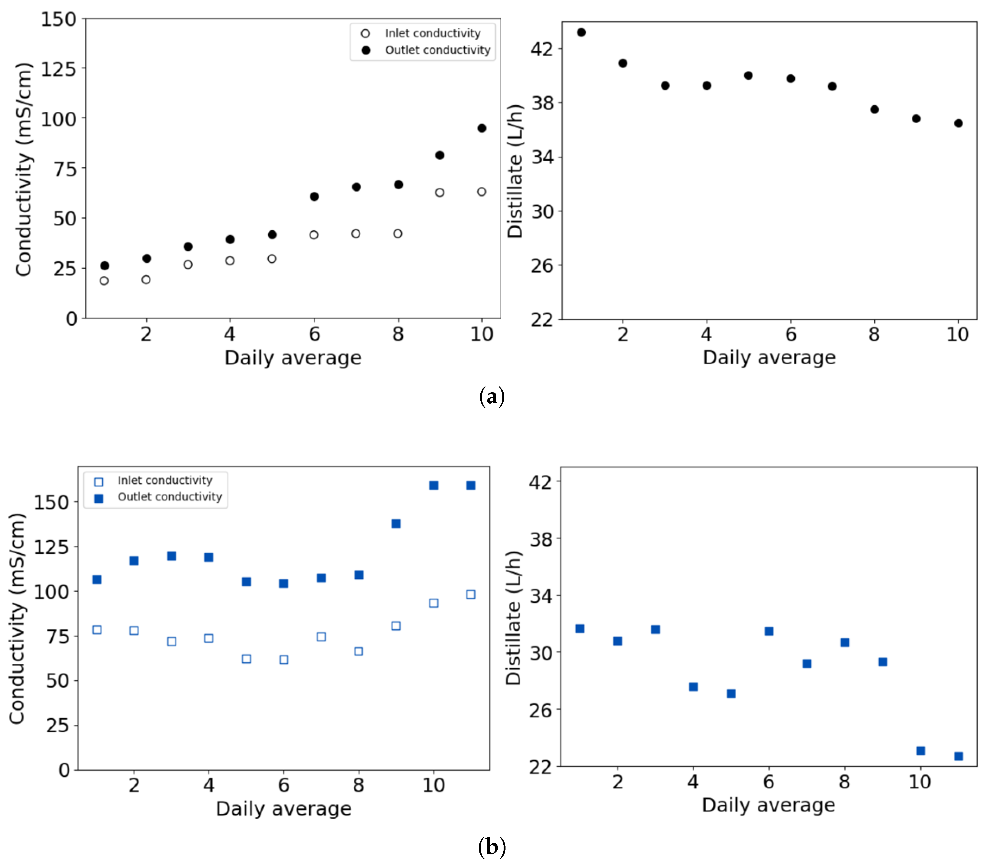 Sustainability 17 09212 g009 Sustainability 17 09212 g009