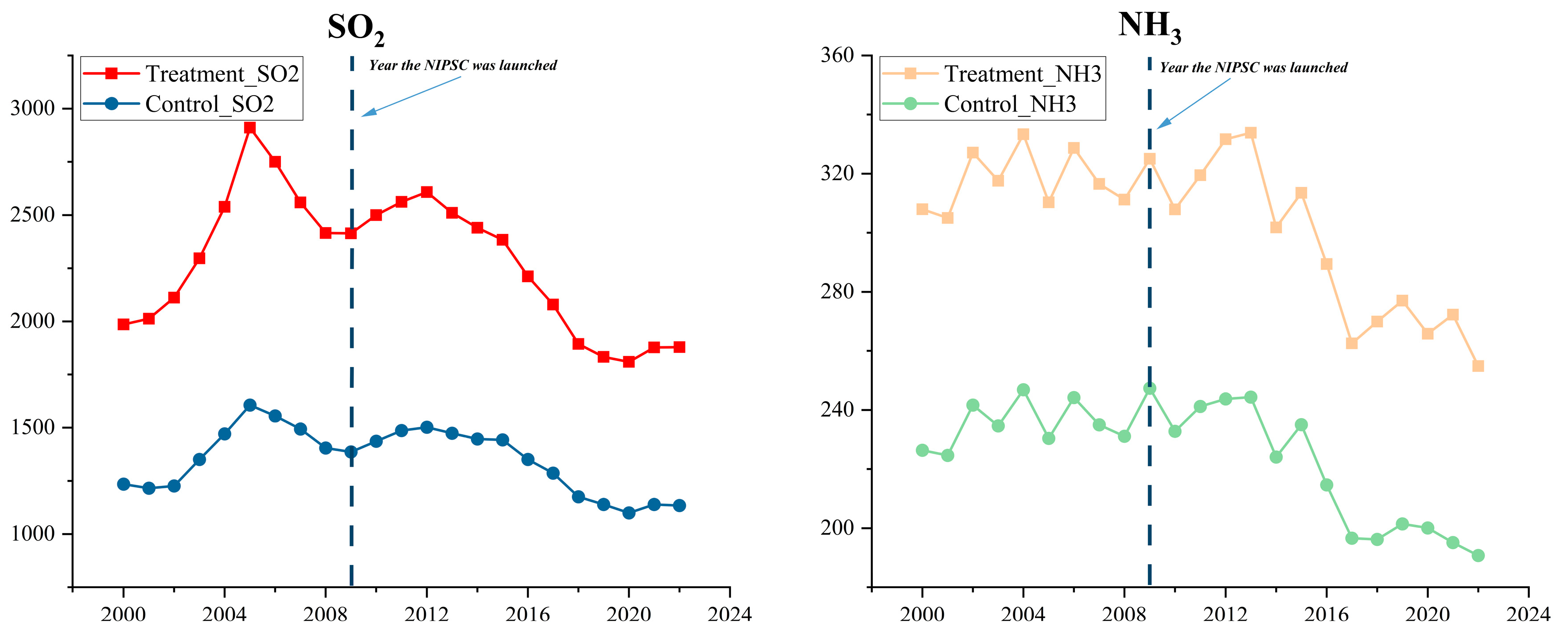 Sustainability 17 09213 g003