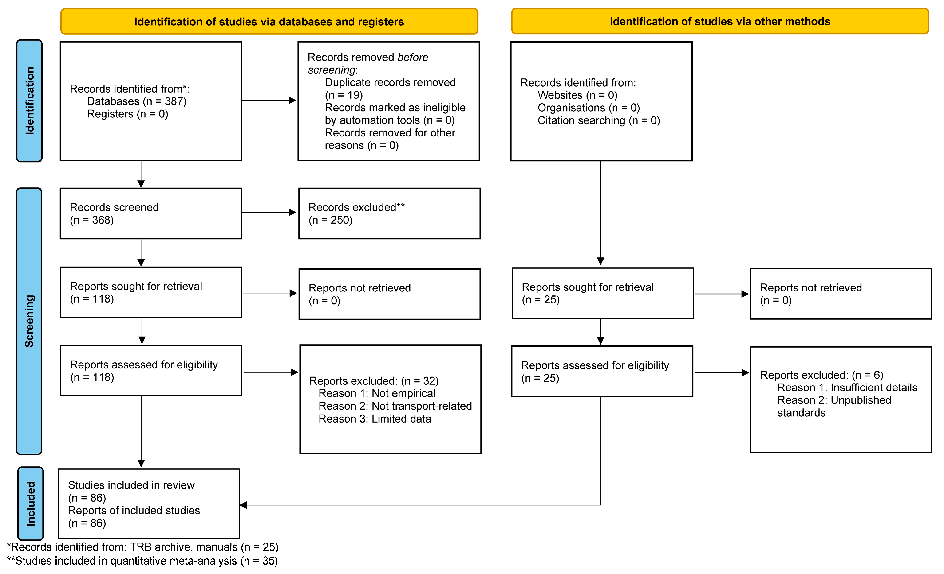Sustainability 17 09214 g001