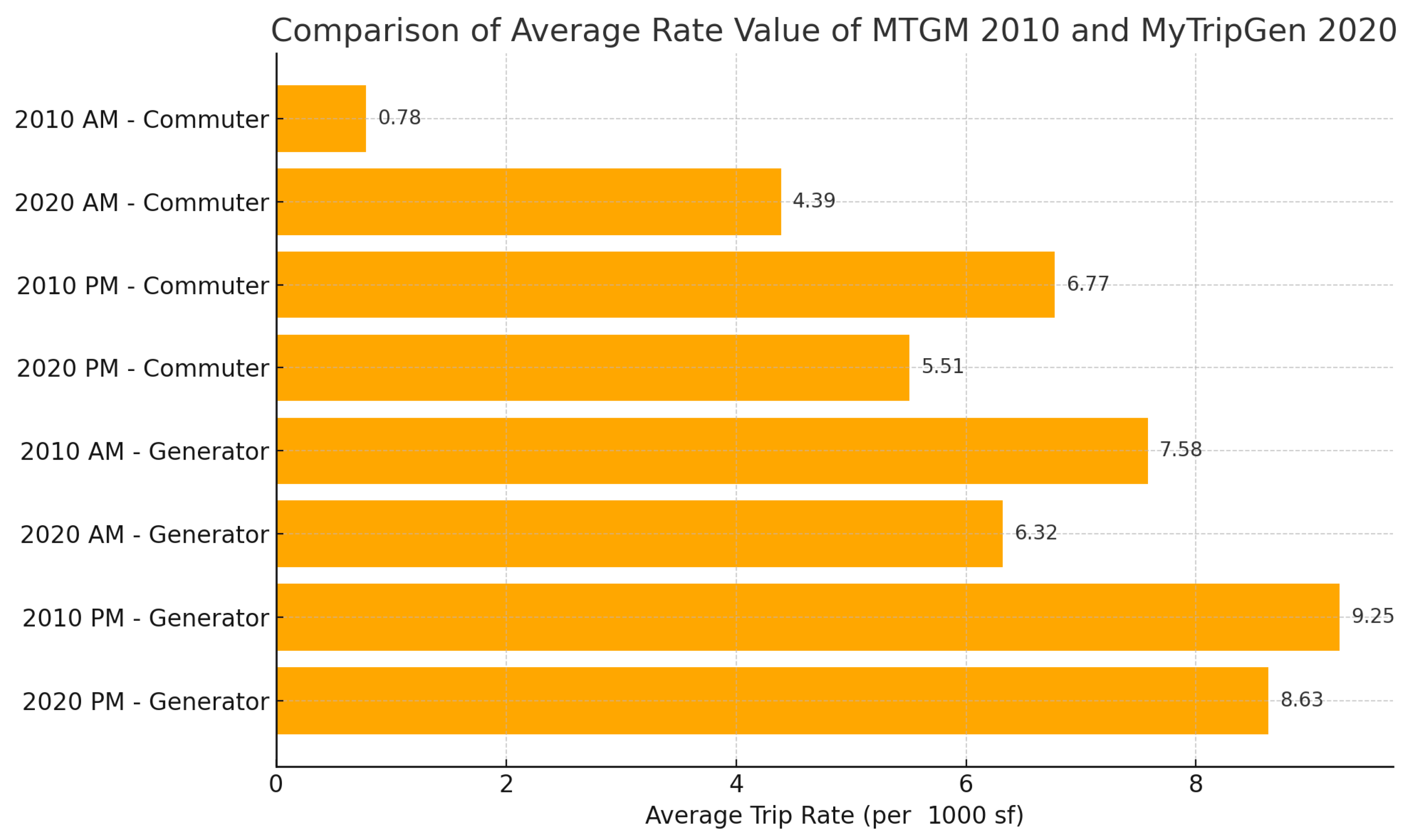 Sustainability 17 09214 g004