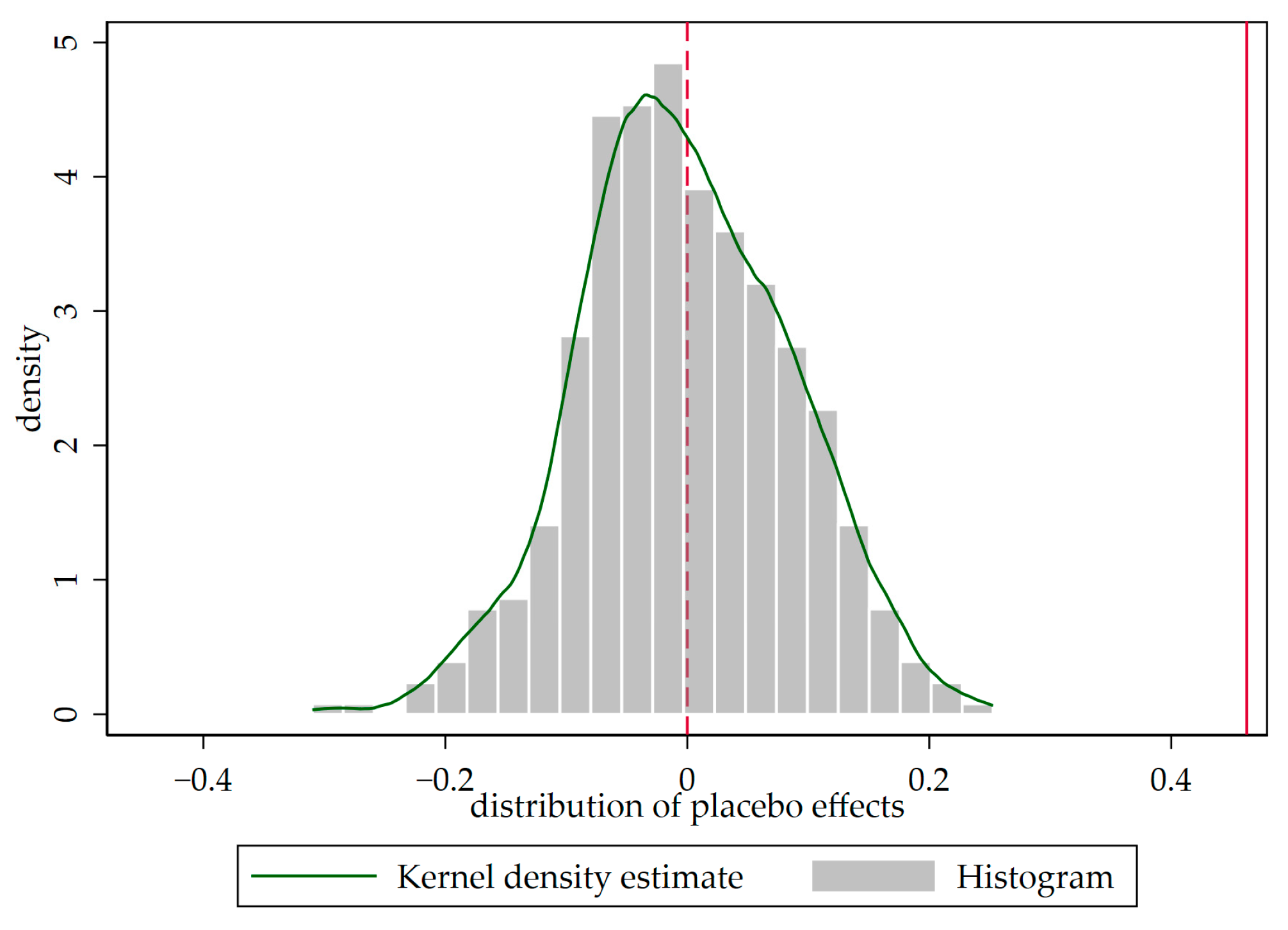 Sustainability 17 09215 g003