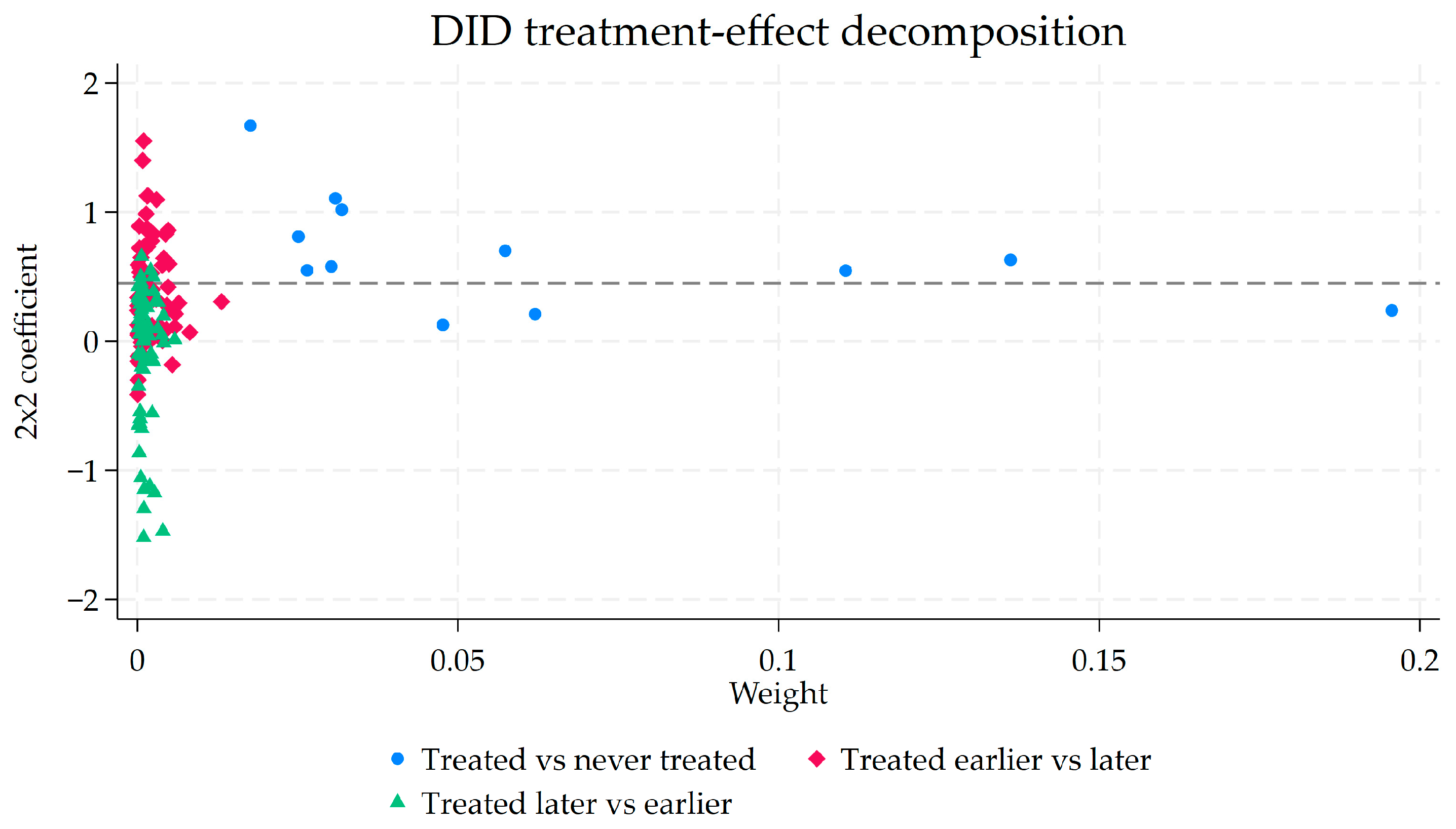 Sustainability 17 09215 g005