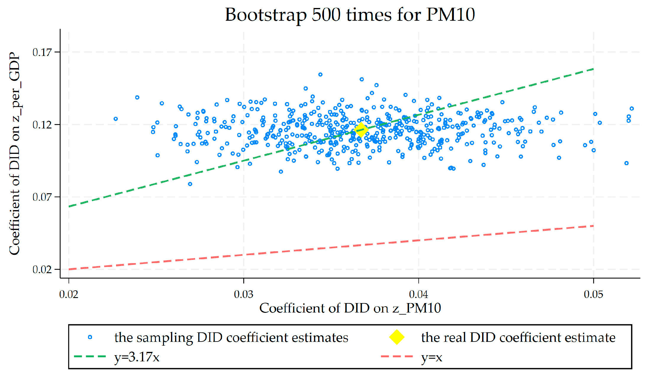 Sustainability 17 09215 g008