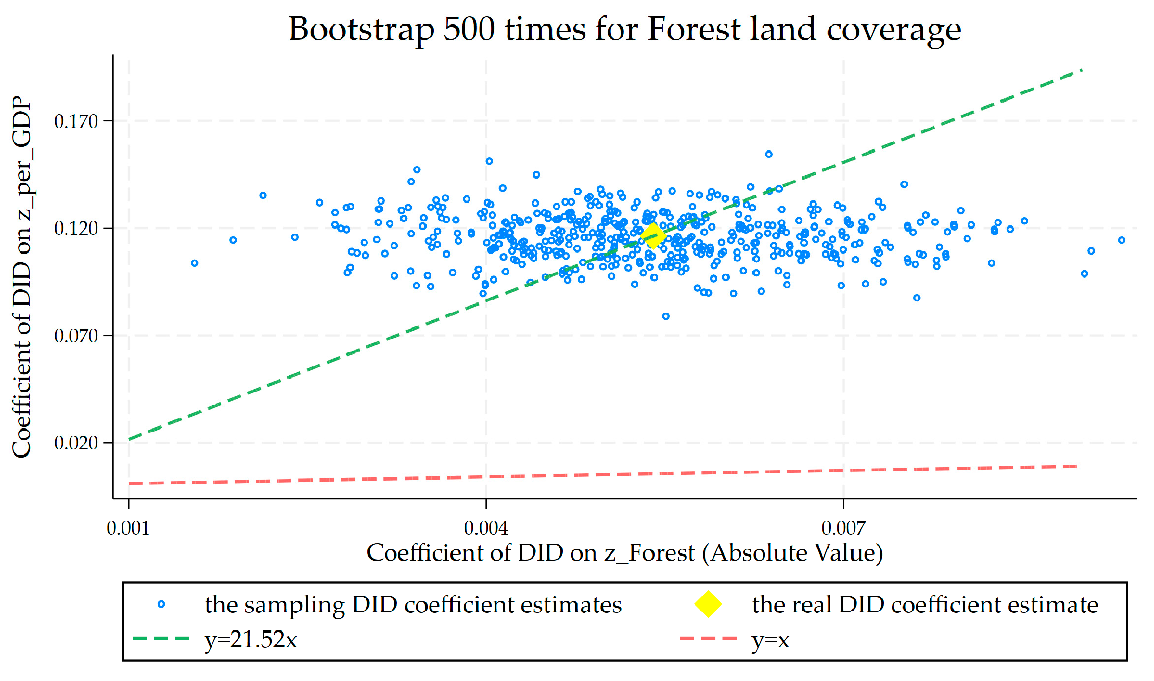 Sustainability 17 09215 g009