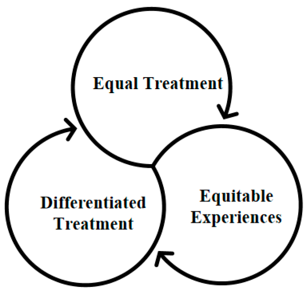 Sustainability 17 09216 g001