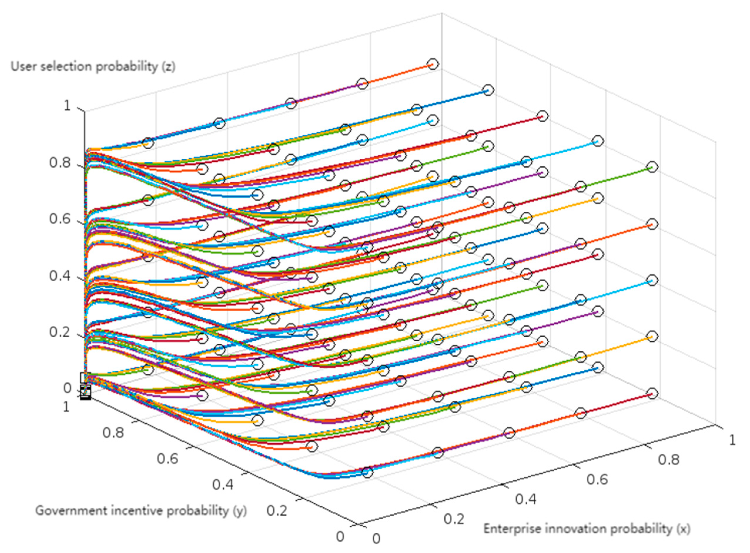 Sustainability 17 09217 g002 Sustainability 17 09217 g002