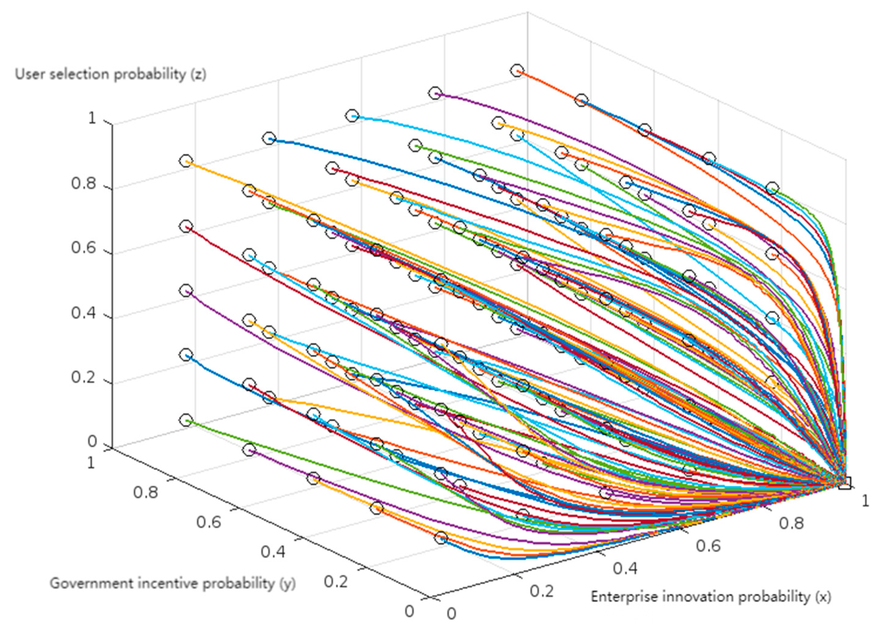 Sustainability 17 09217 g003 Sustainability 17 09217 g003