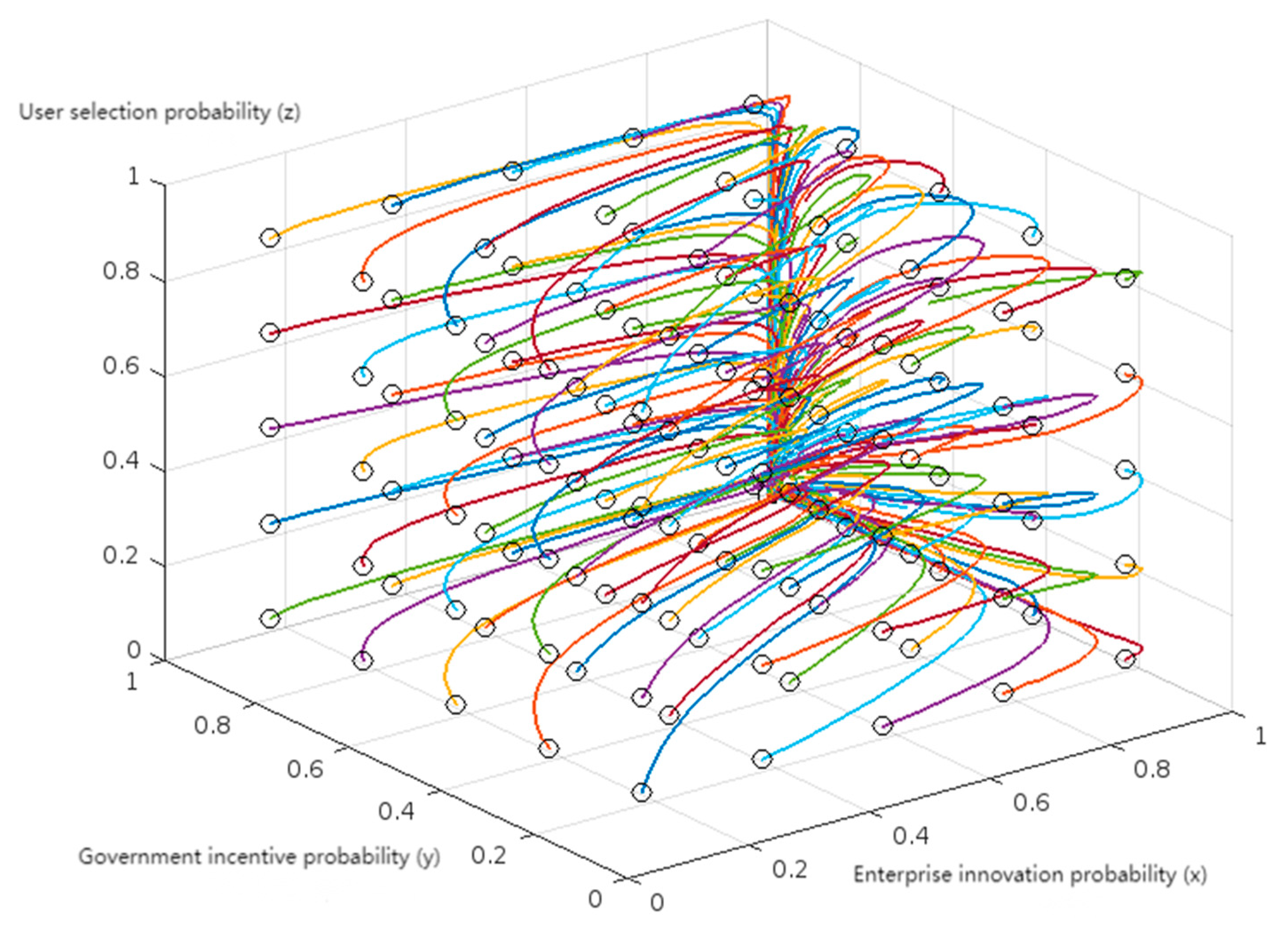 Sustainability 17 09217 g004 Sustainability 17 09217 g004