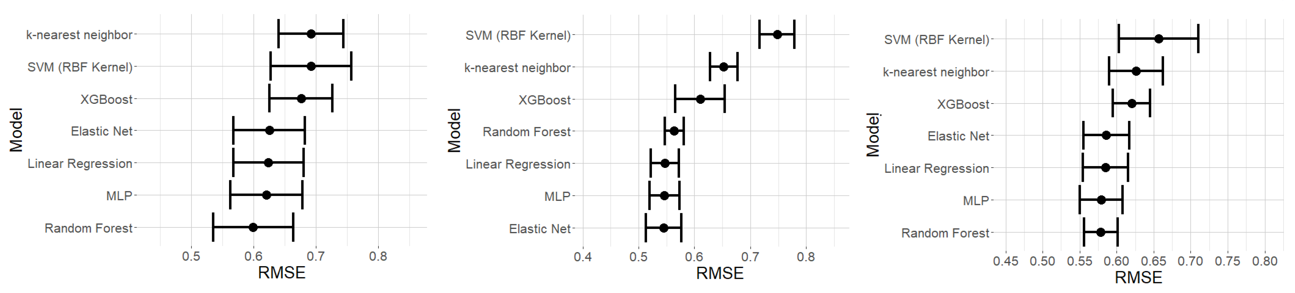 Sustainability 17 09219 g002