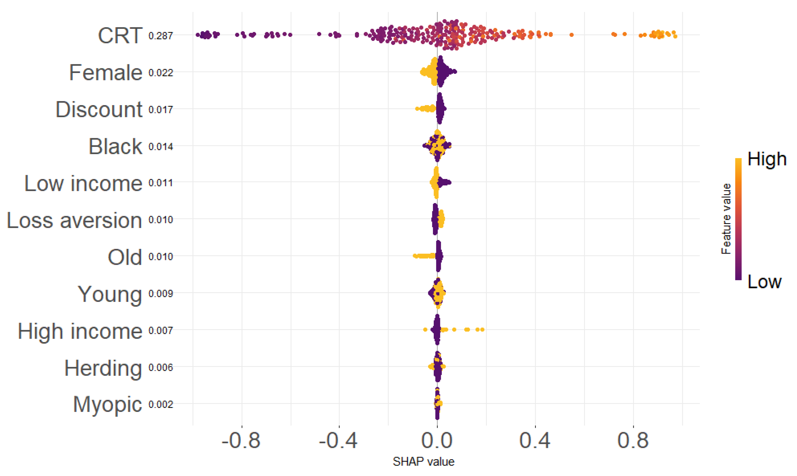 Sustainability 17 09219 g003