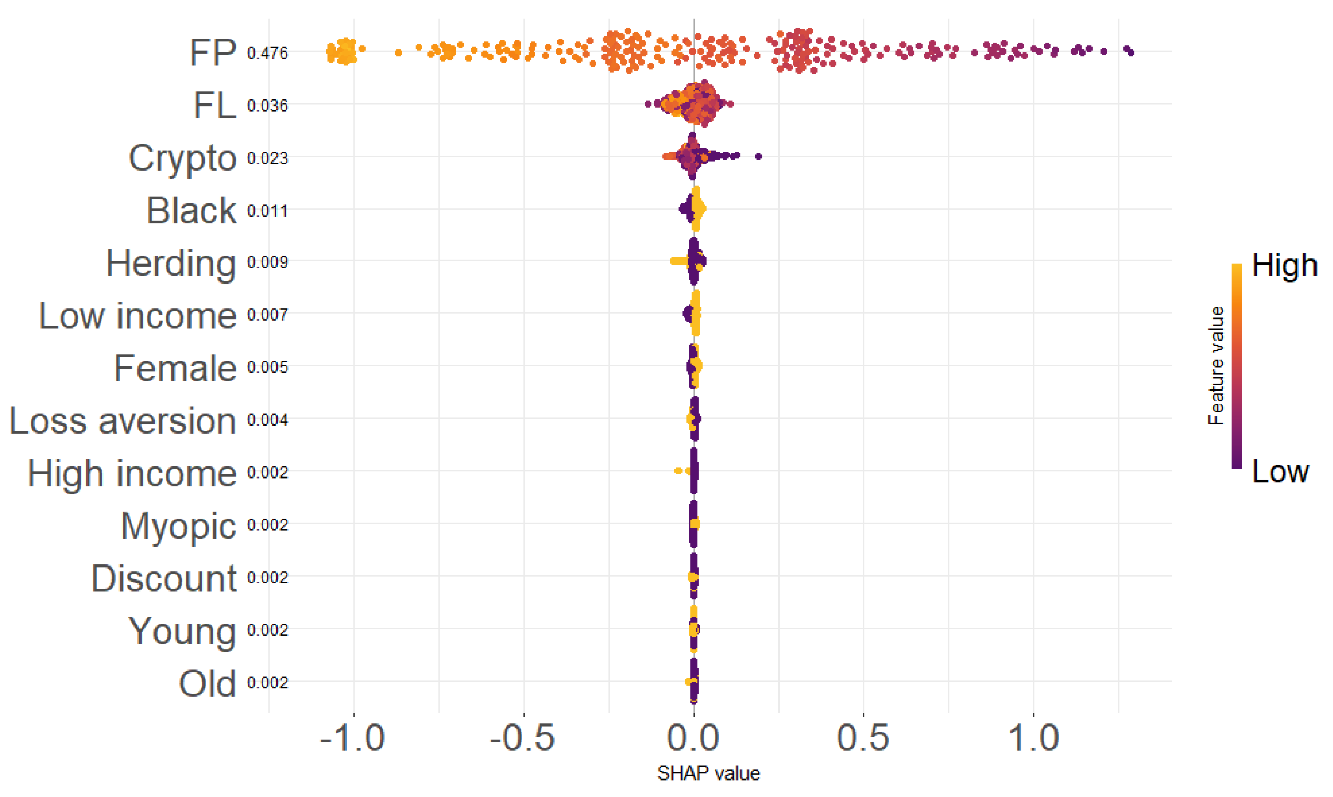 Sustainability 17 09219 g004