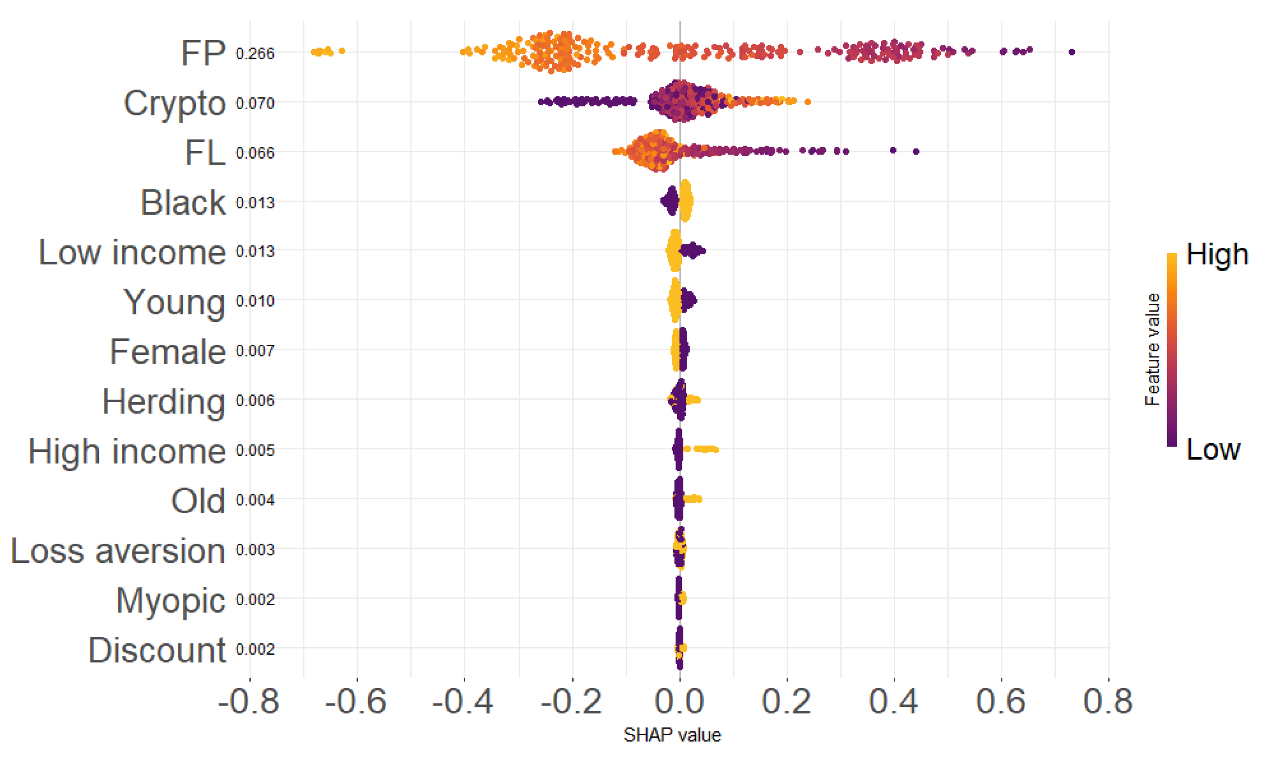 Sustainability 17 09219 g005