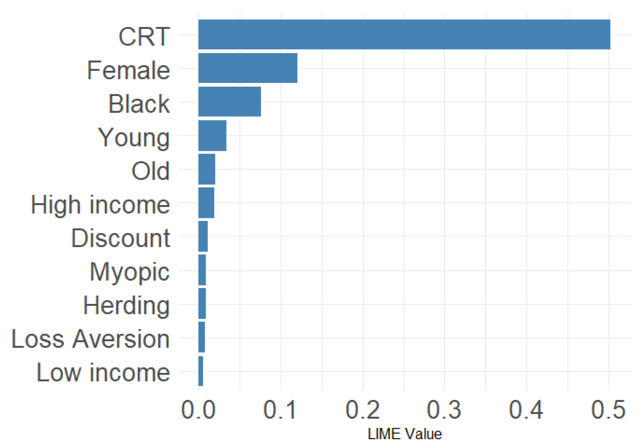 Sustainability 17 09219 g006