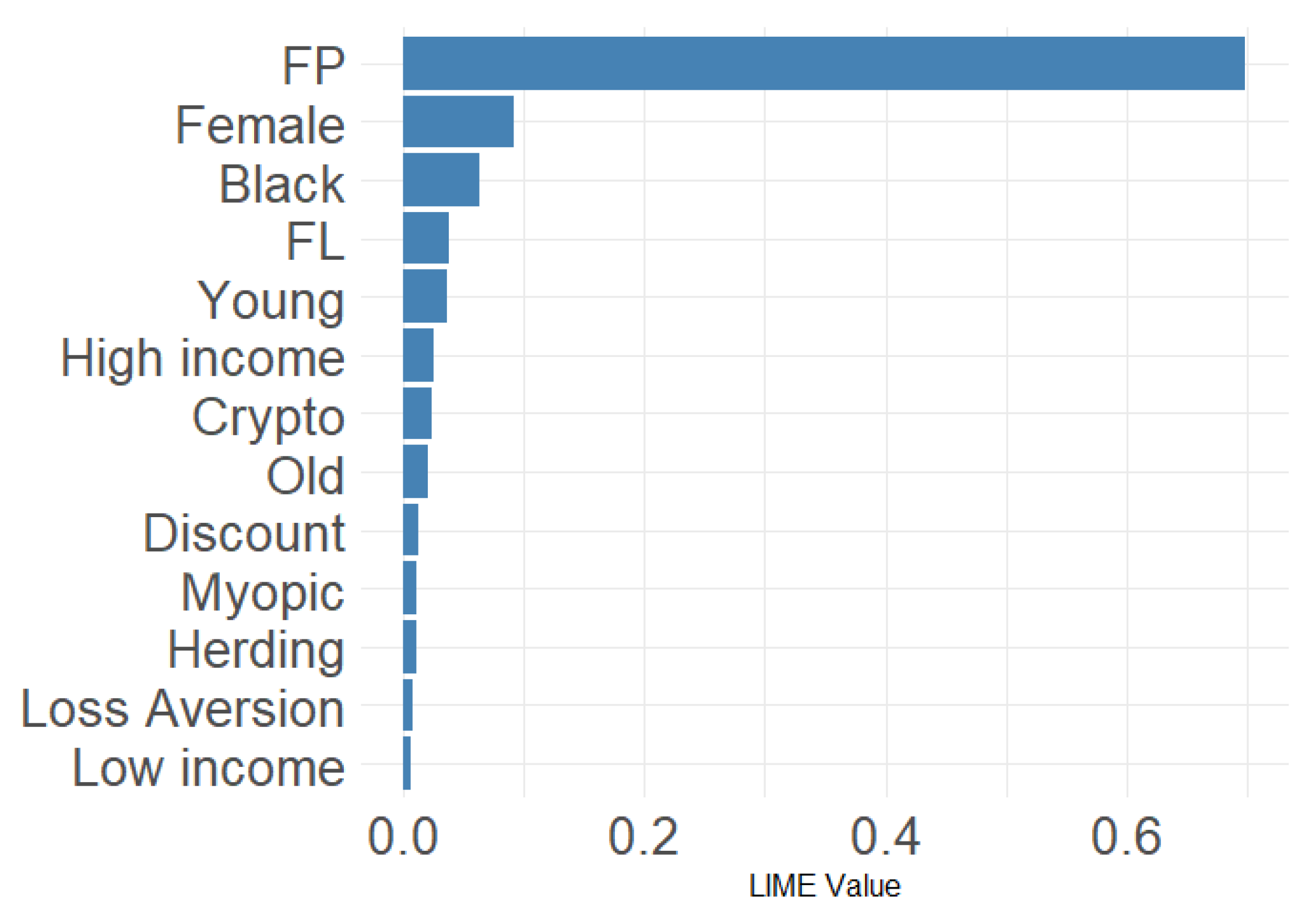 Sustainability 17 09219 g007