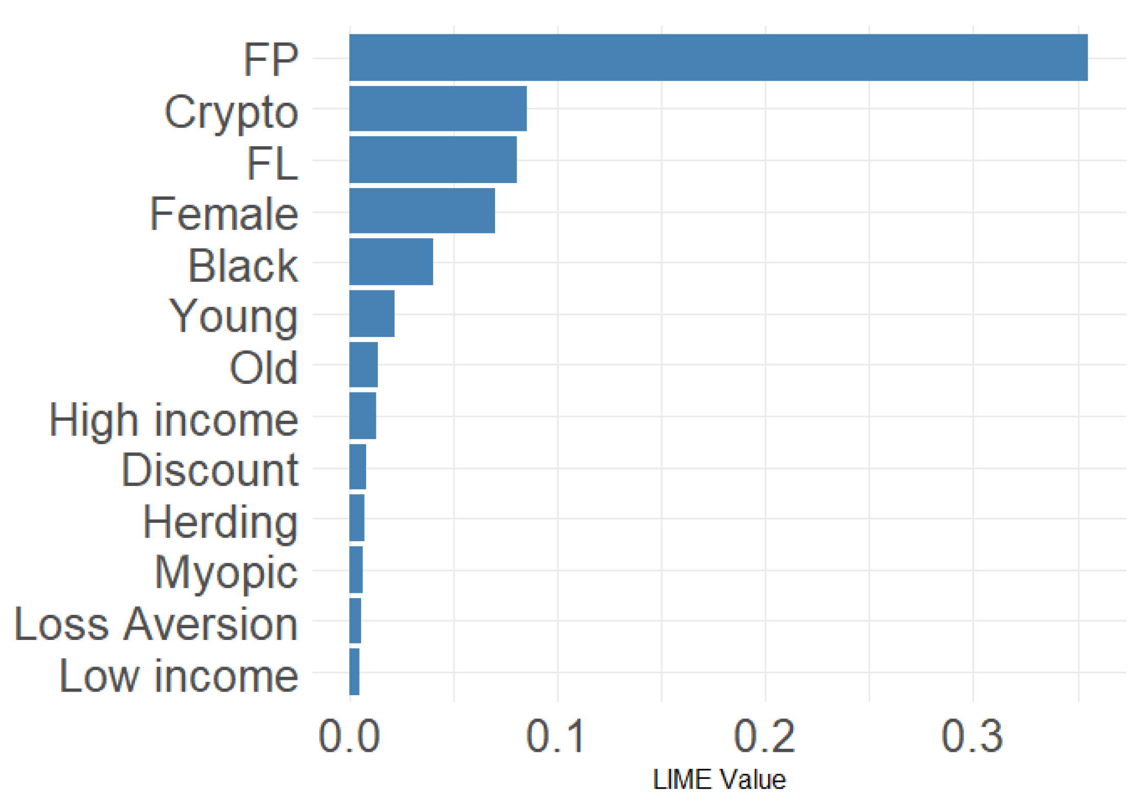 Sustainability 17 09219 g008