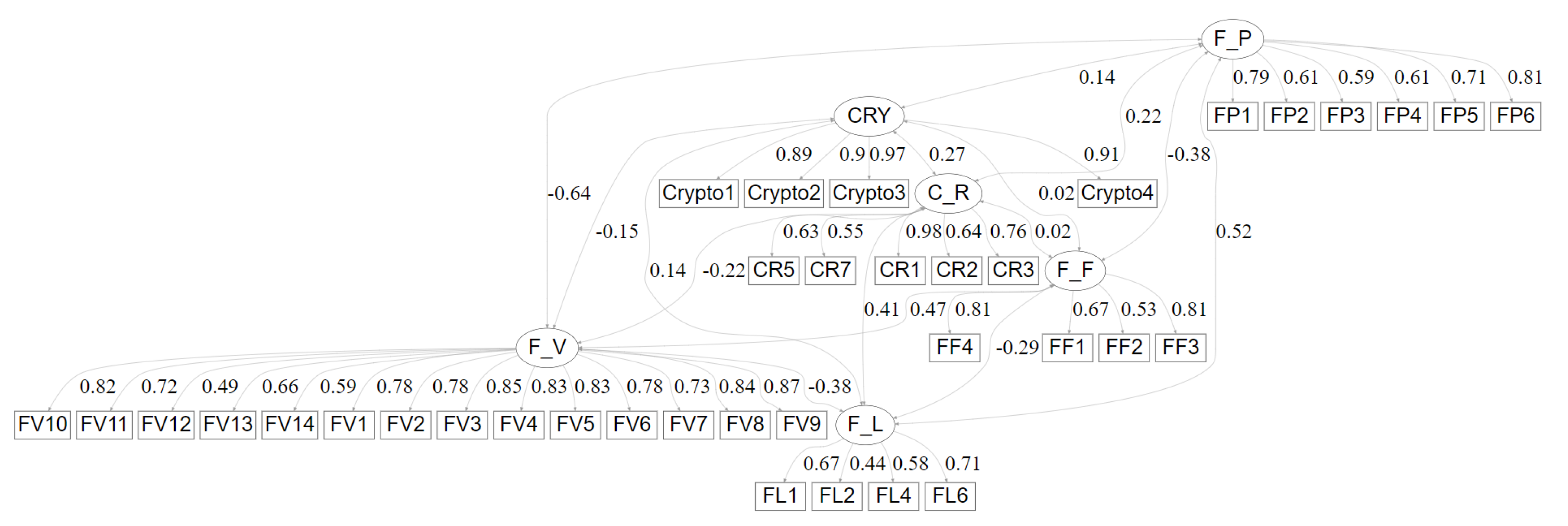 Sustainability 17 09219 g0a1