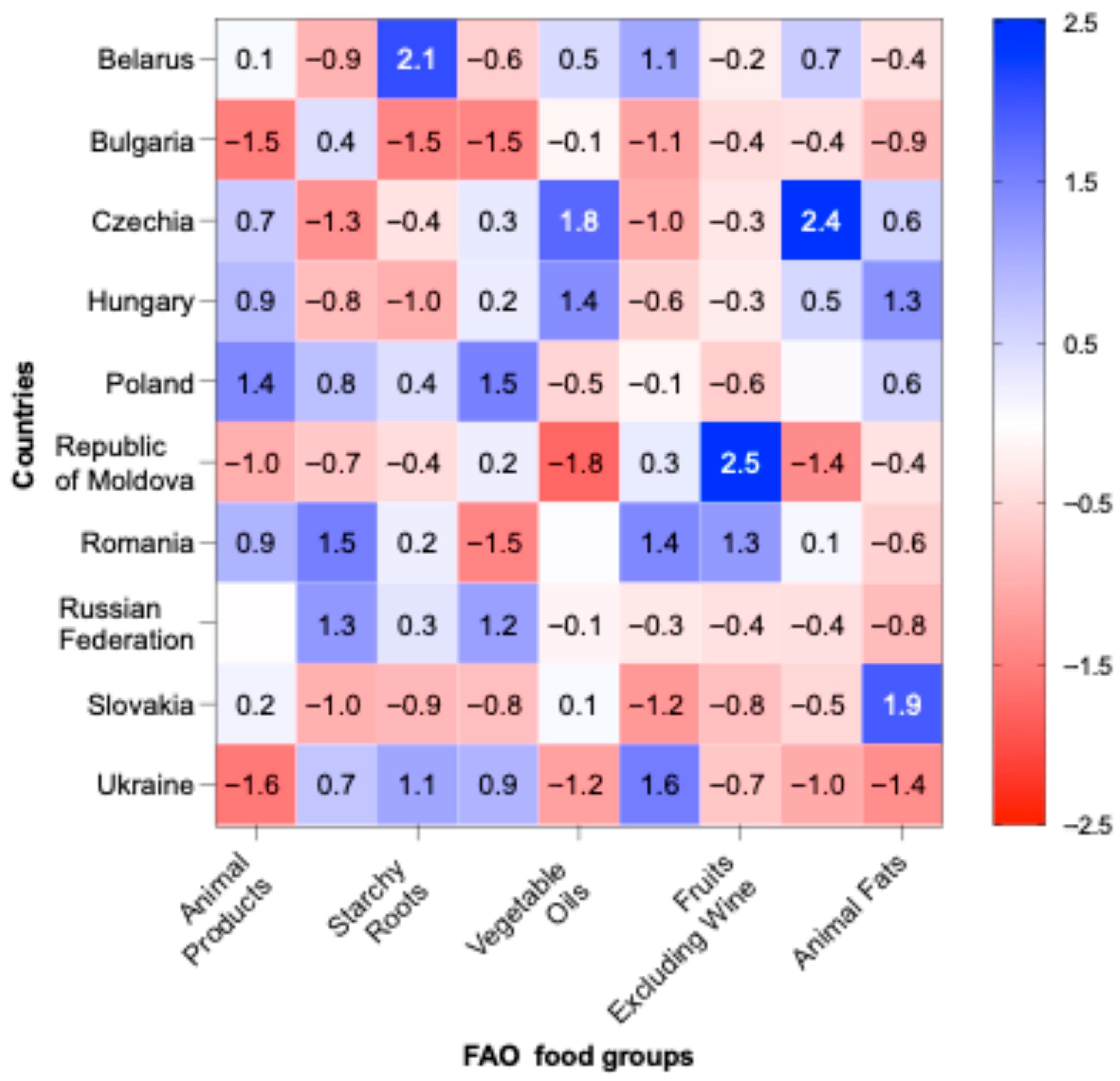Sustainability 17 09223 g001