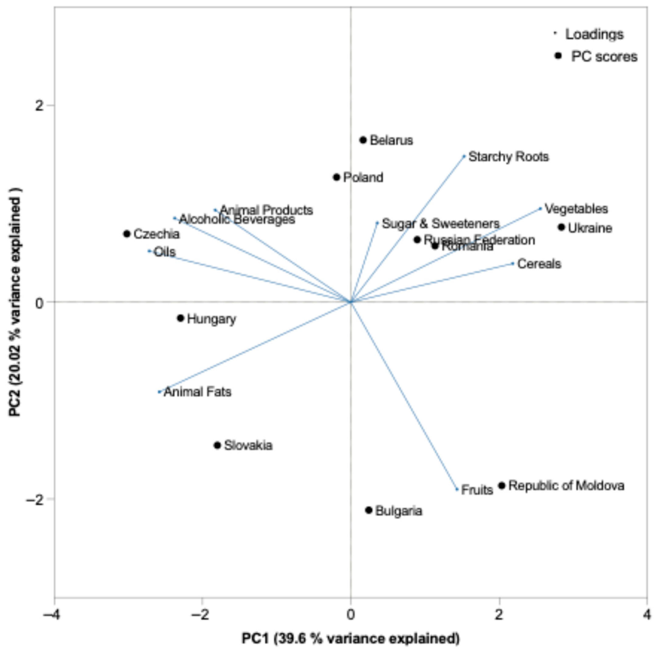 Sustainability 17 09223 g003