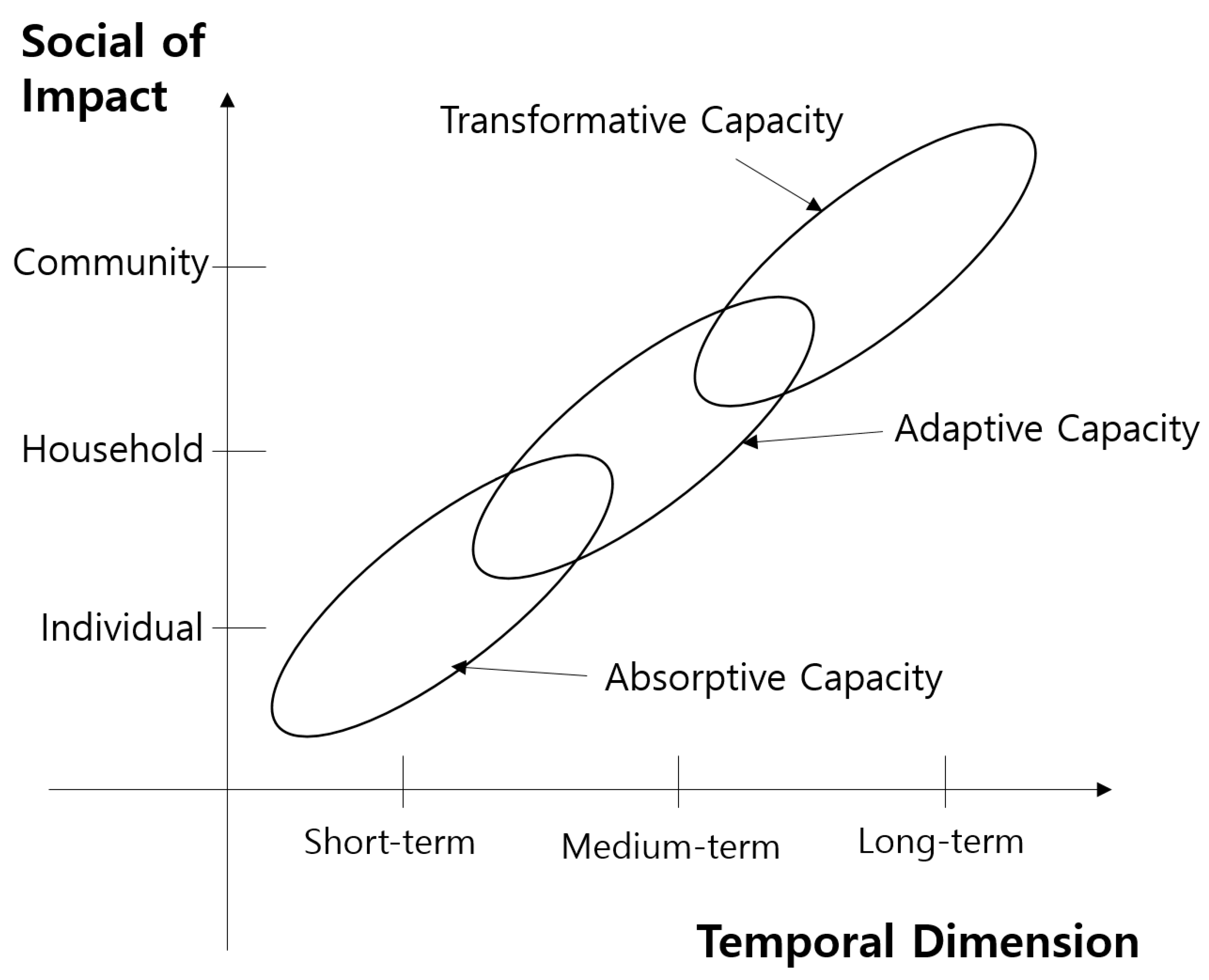 Sustainability 17 09225 g001 Sustainability 17 09225 g001