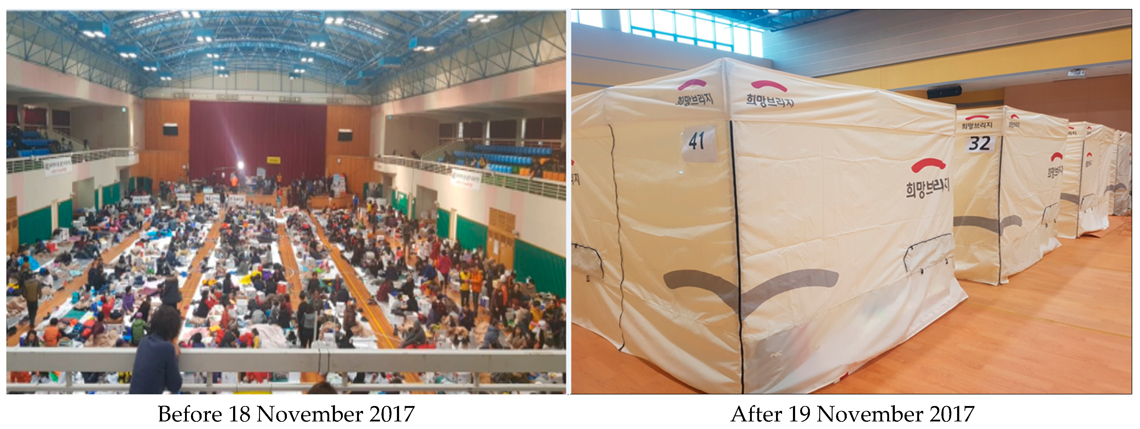 Sustainability 17 09225 g003 Sustainability 17 09225 g003