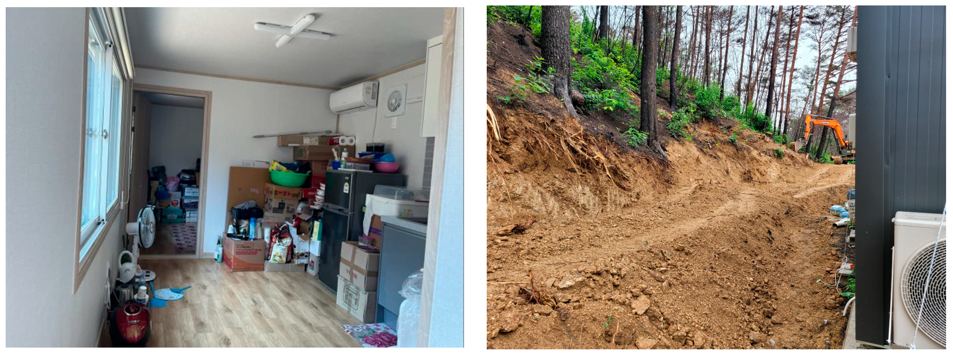 Sustainability 17 09225 g008 Sustainability 17 09225 g008