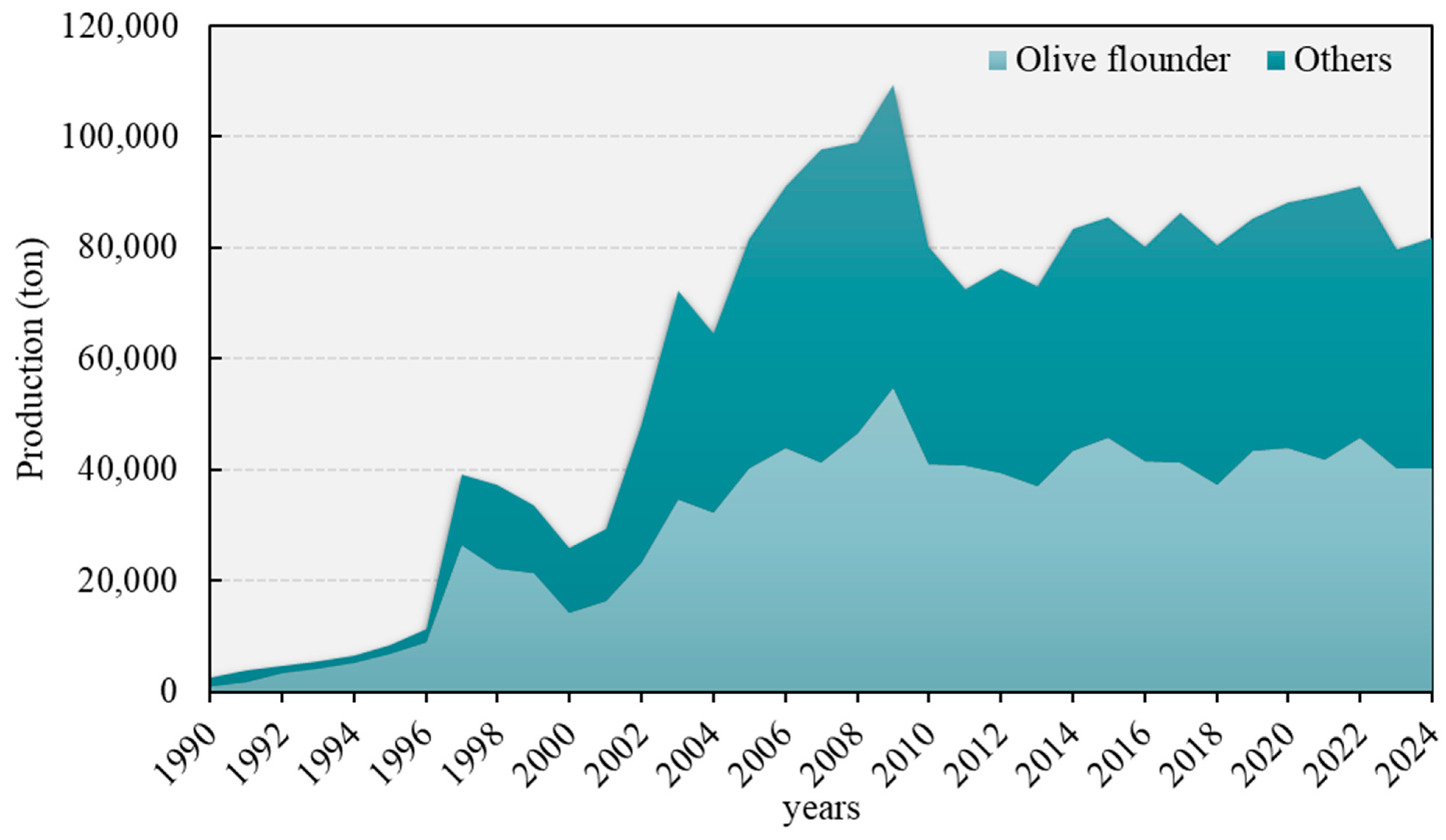 Sustainability 17 09228 g001 Sustainability 17 09228 g001
