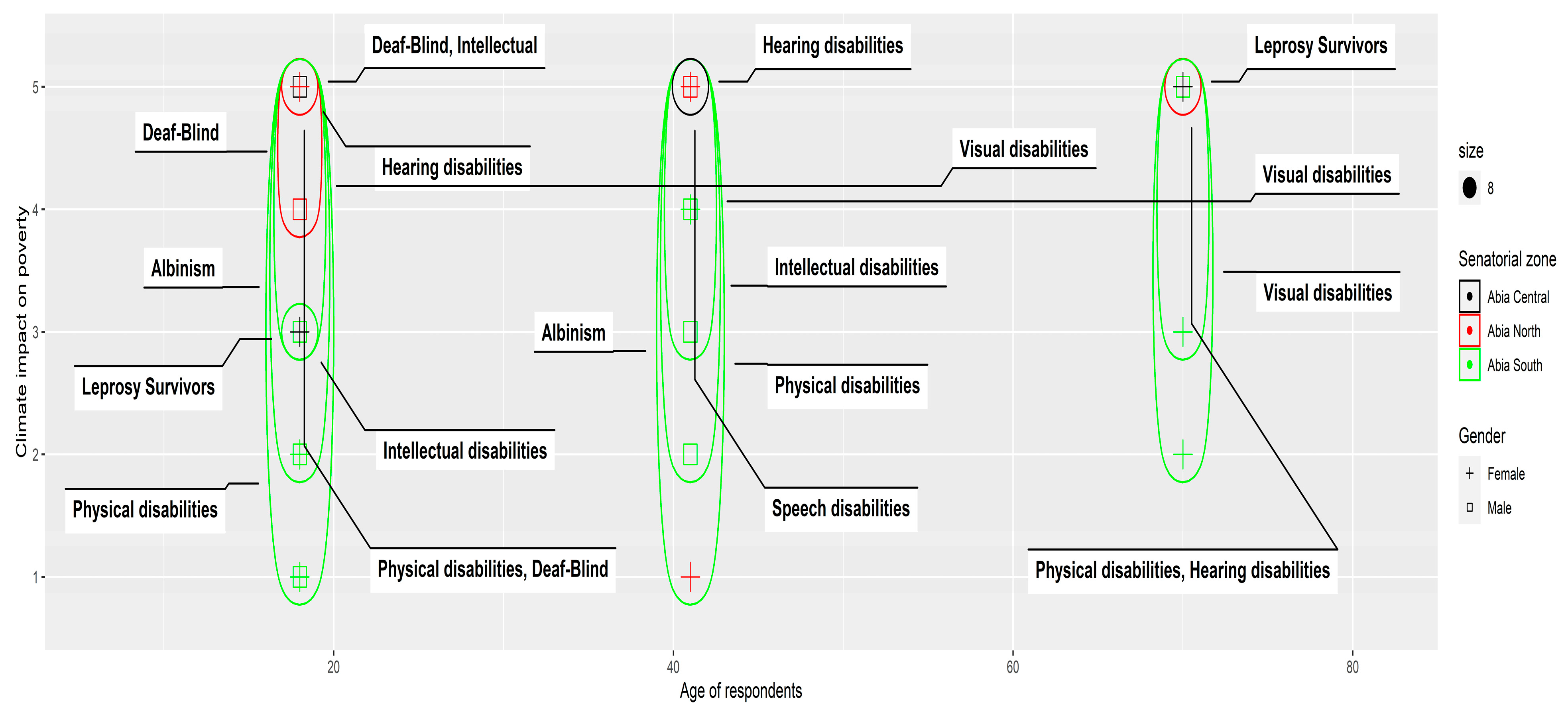Sustainability 17 09229 g002
